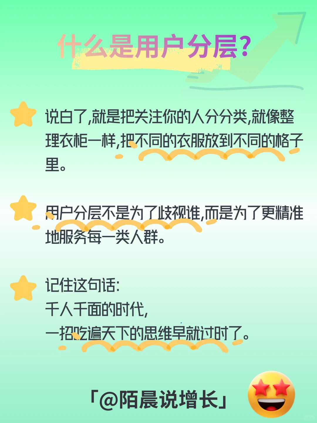 什么是用户分层？