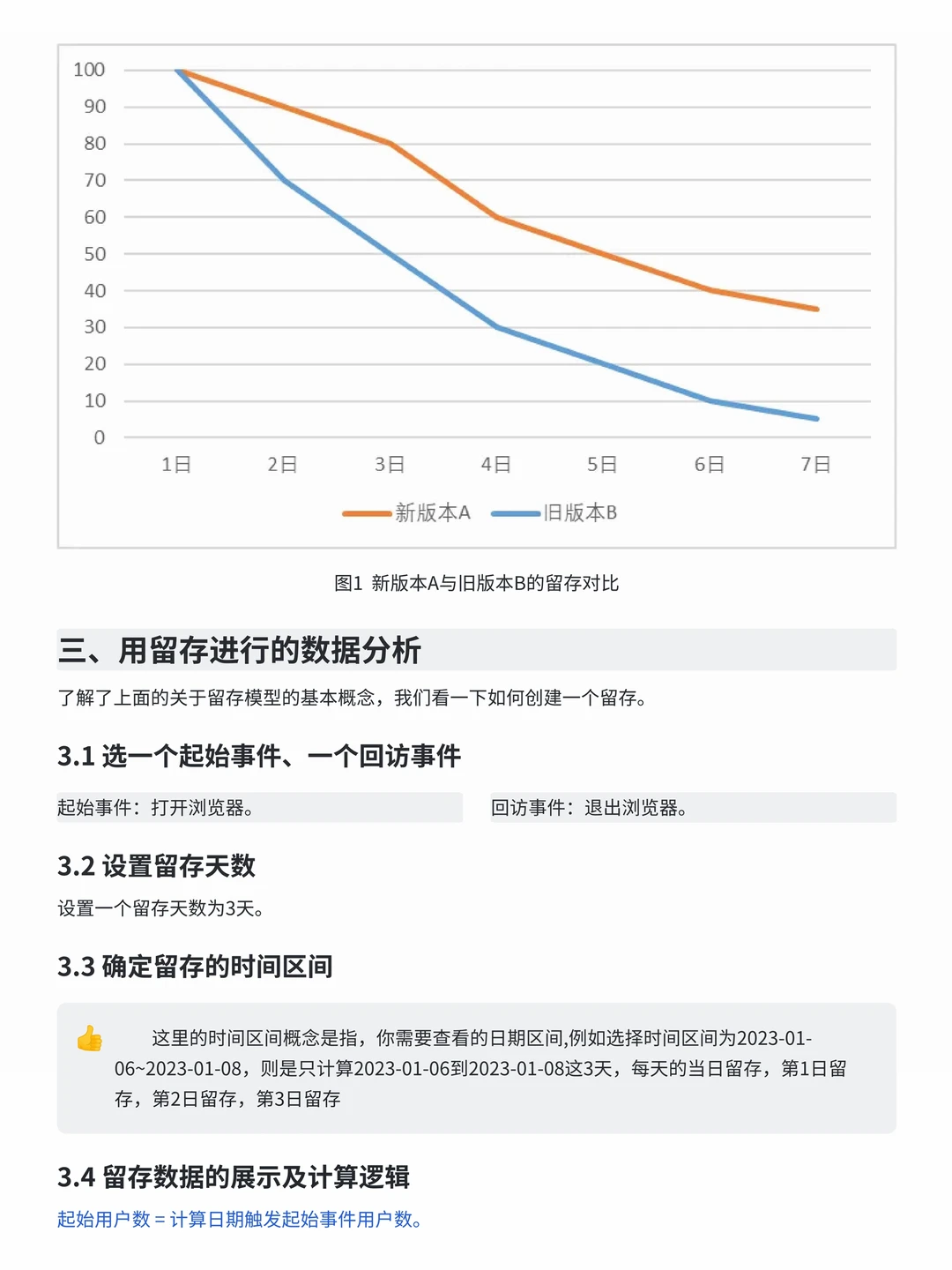 用户留存分析怎么进行--全流程详解