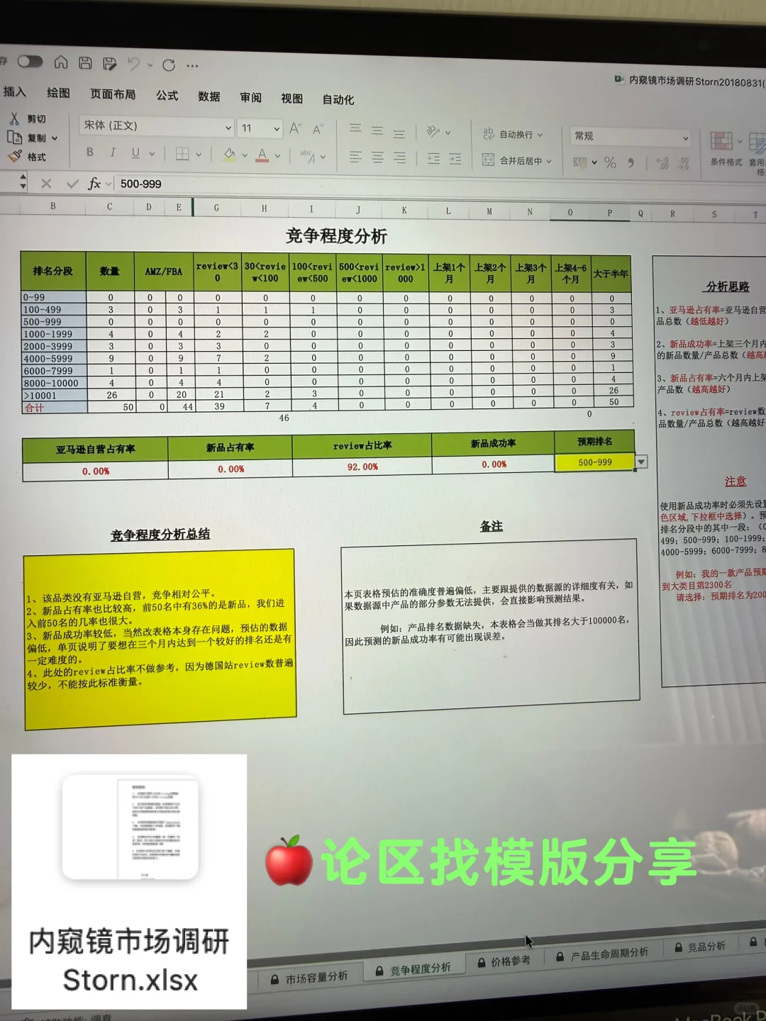 亚马逊运营第一天，被这个竞品分析表震撼到