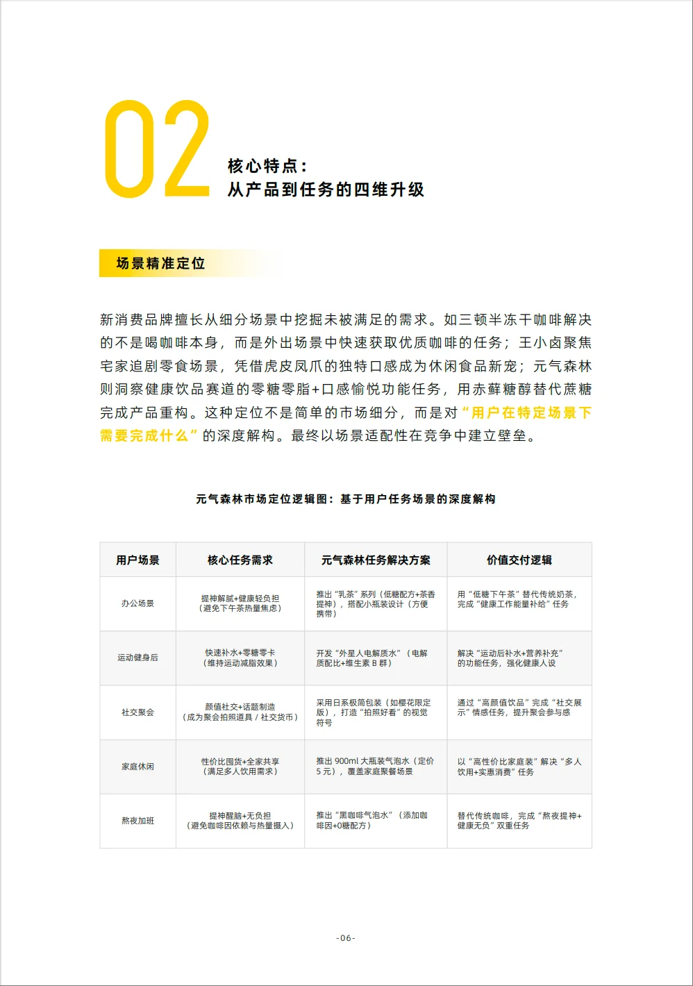 2025新消费浪潮下中国消费市场趋势洞察