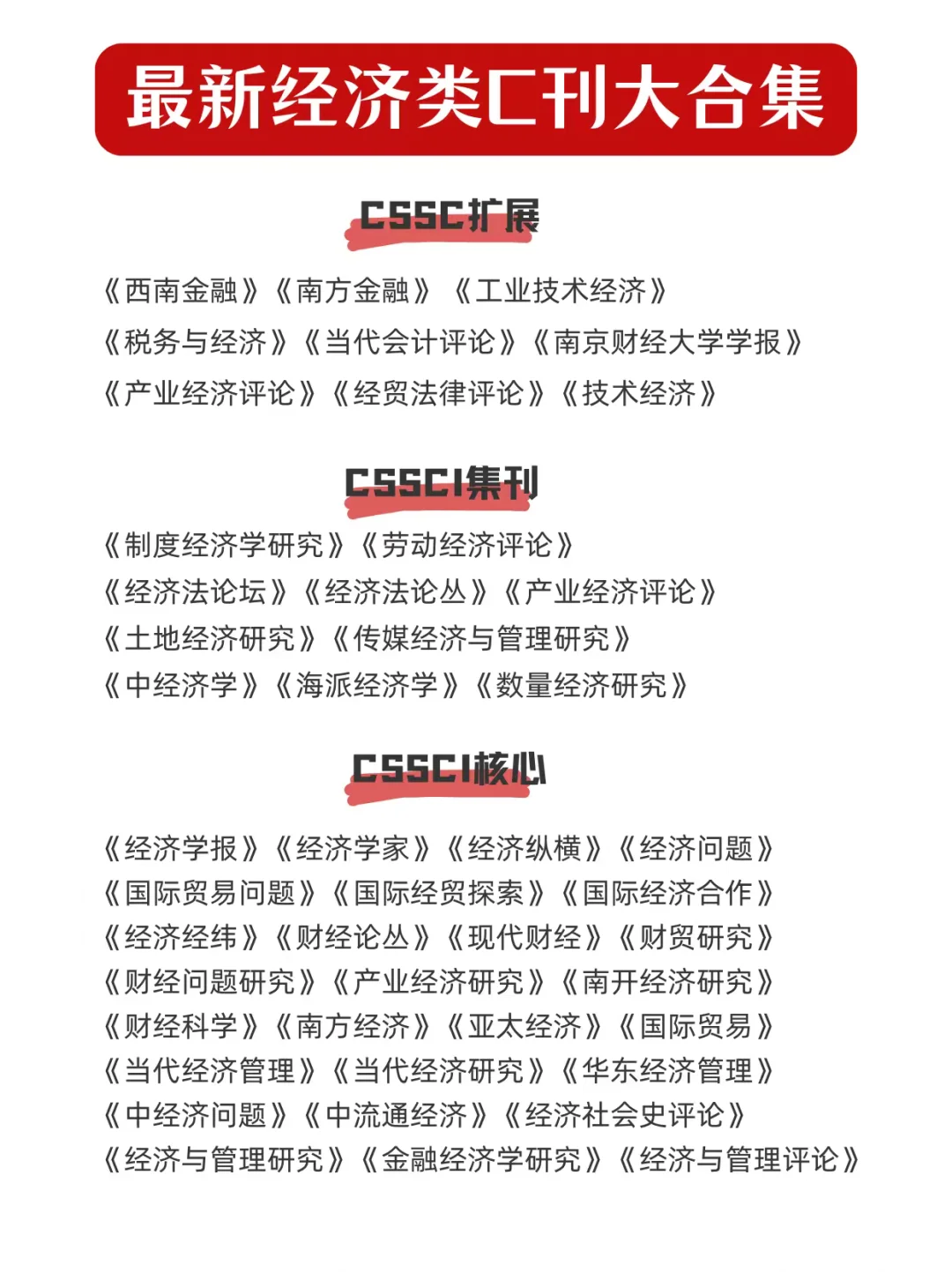 经济类C刊大合集?录用率超85%