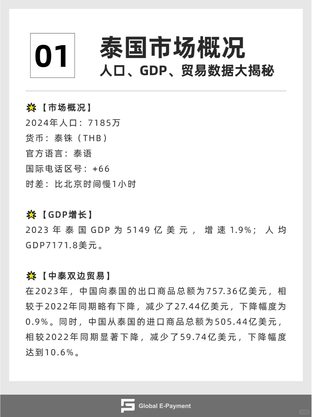 出海泰国,看这一篇就够了!