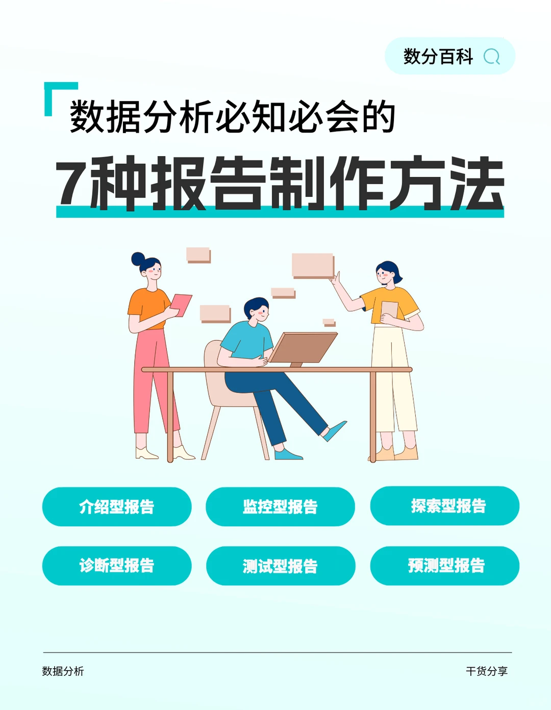 7种数据分析报告写作指南！