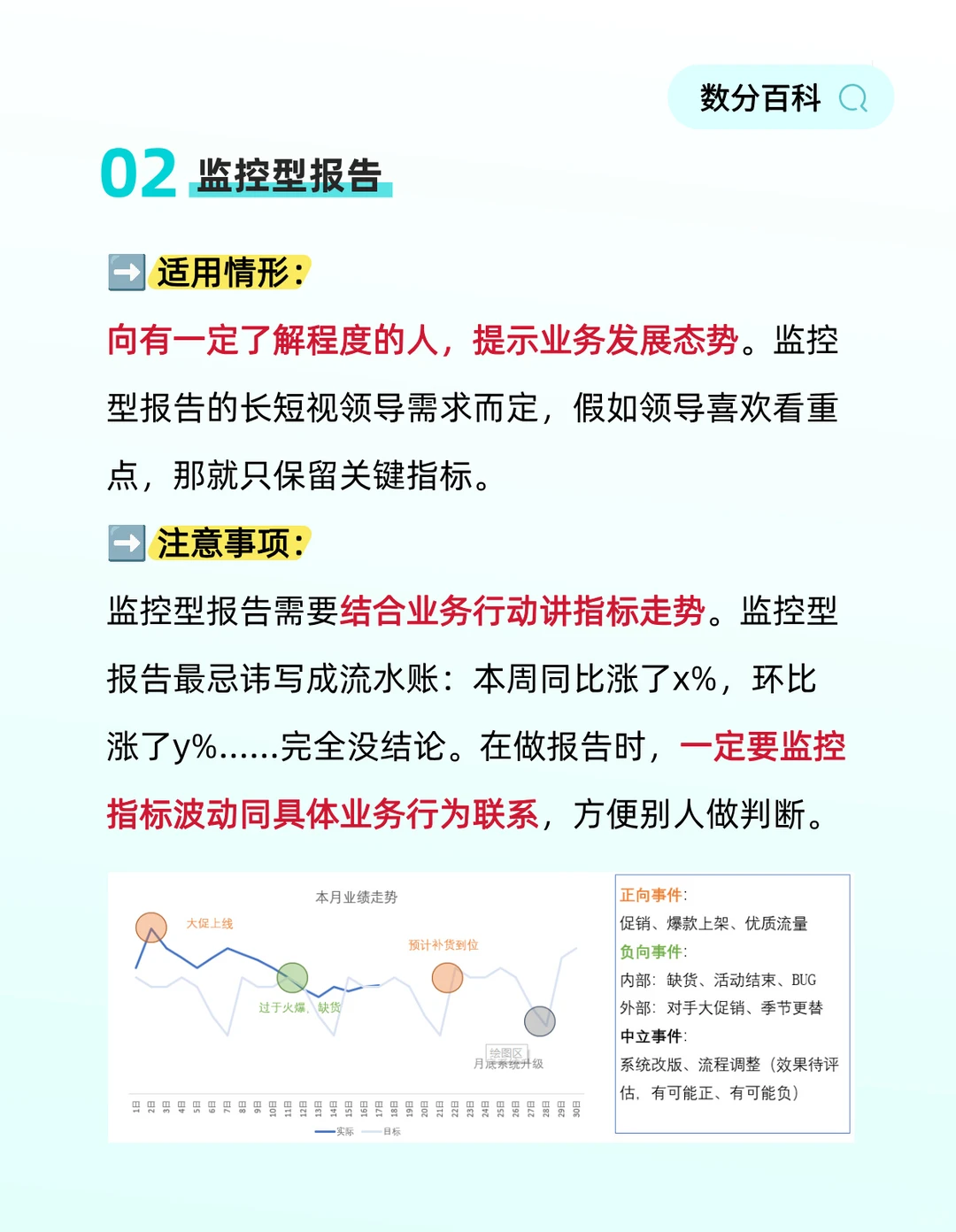 7种数据分析报告写作指南！