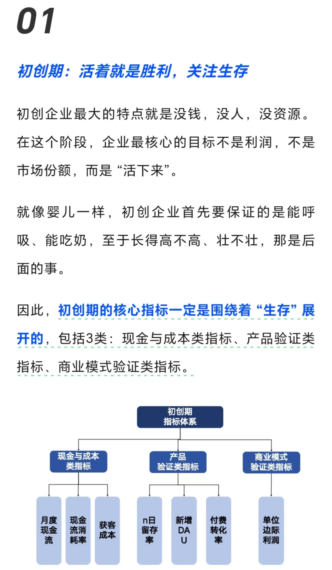 企业全生命周期指标体系