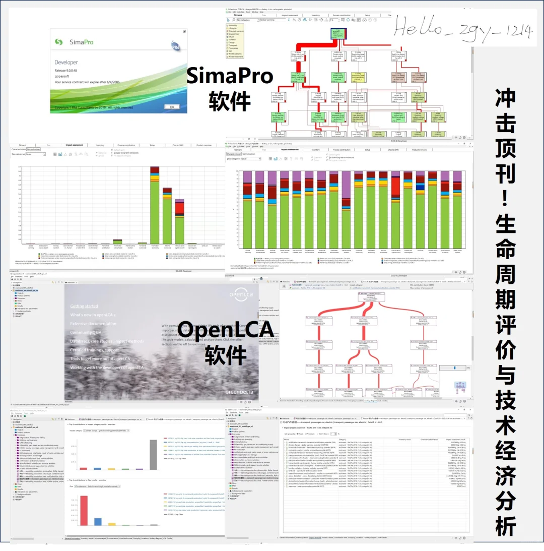 生命周期评价!SimaPro与OpenLCA软件学习