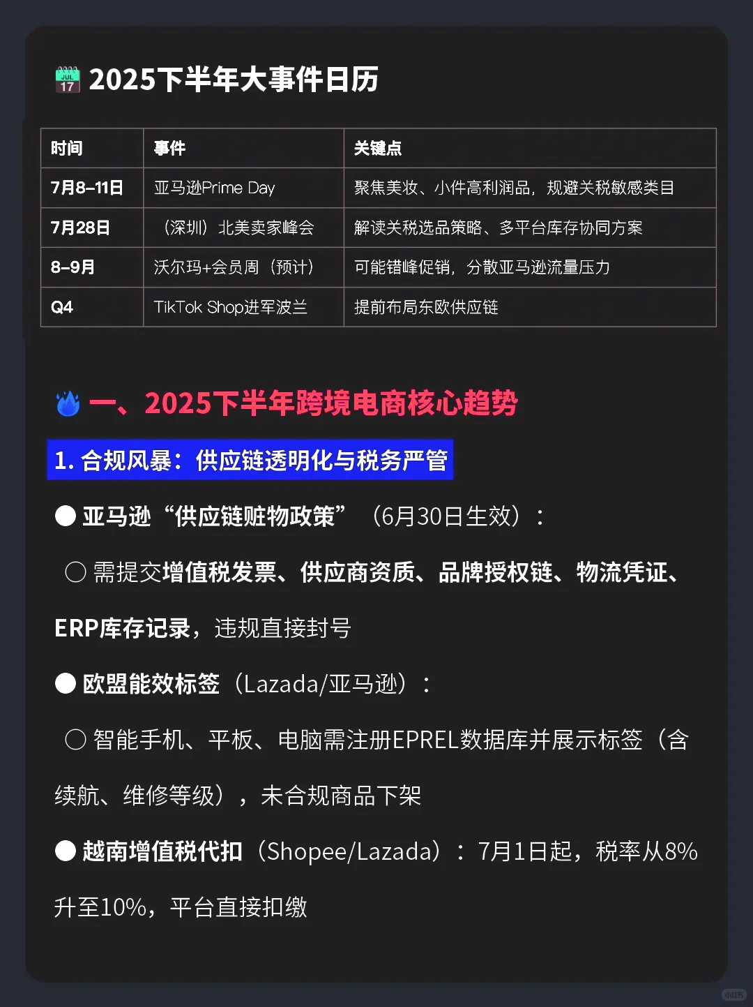 2025下半年跨境电商趋势、市场分析及建议