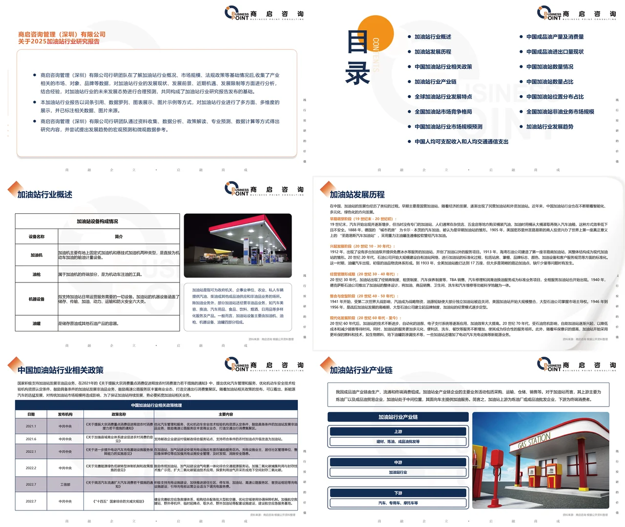 ? 商启咨询 加油站行业研究报告