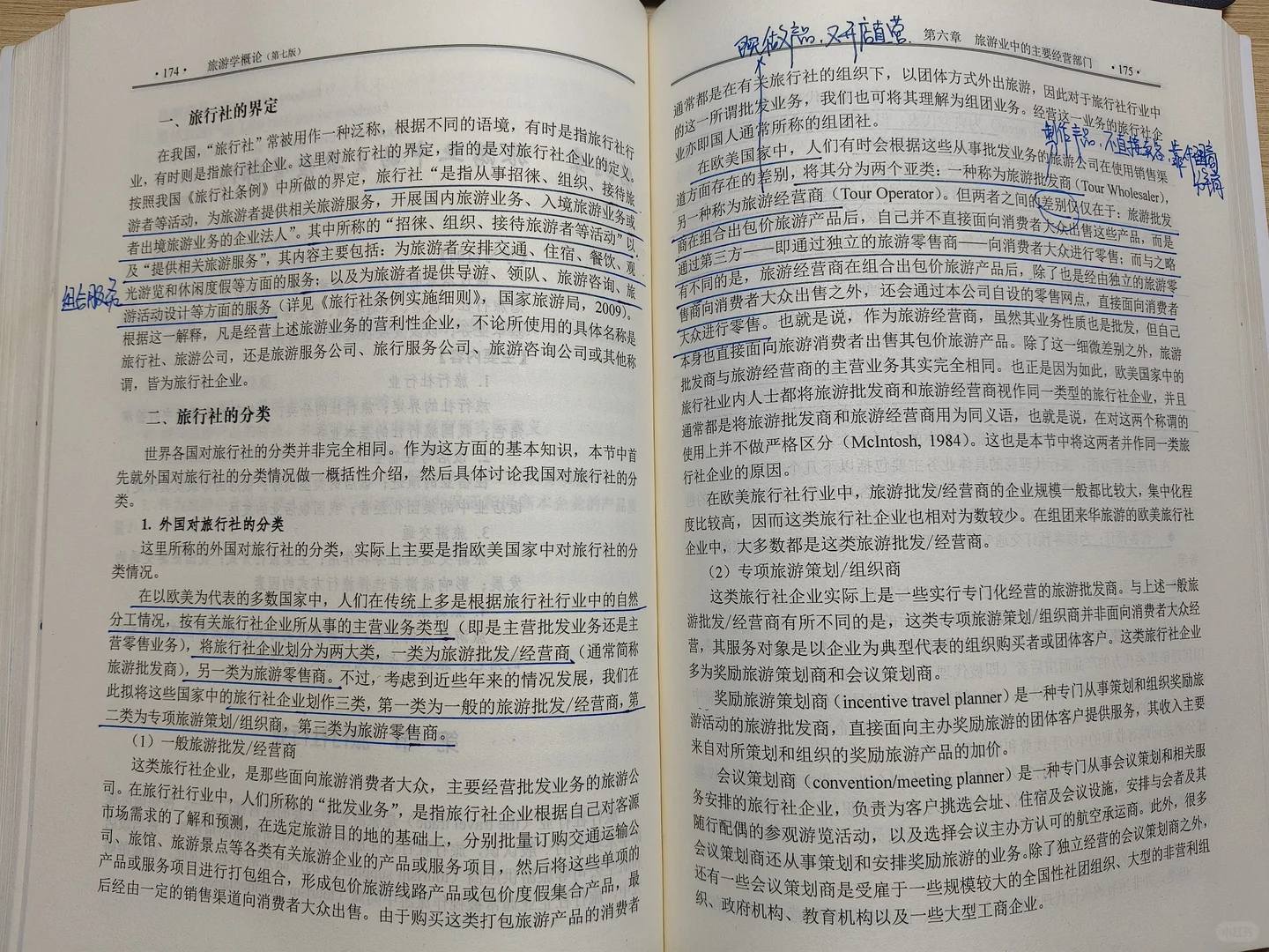 第六章:旅游业中的主要经营部门