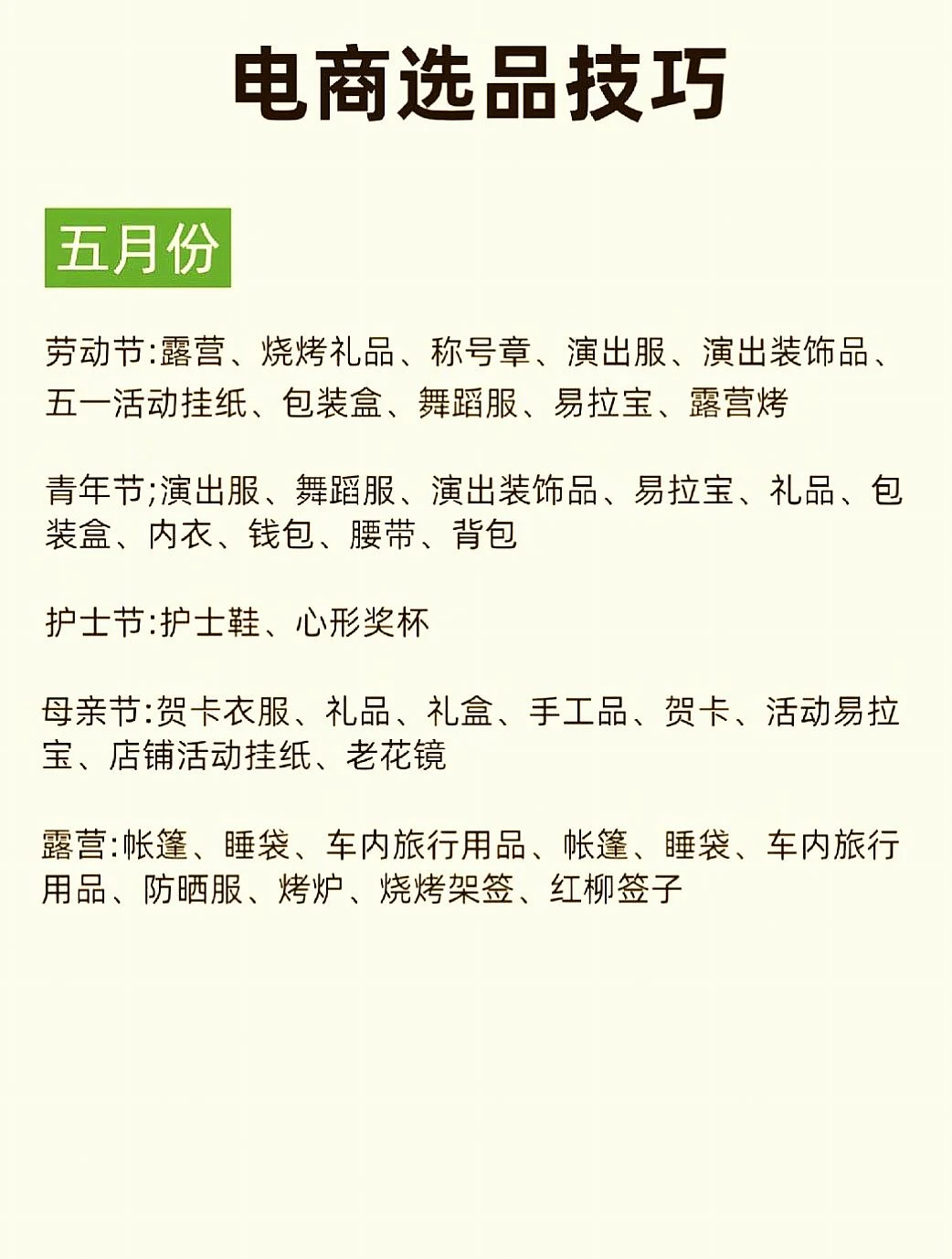 电商选品的实用技巧大揭秘