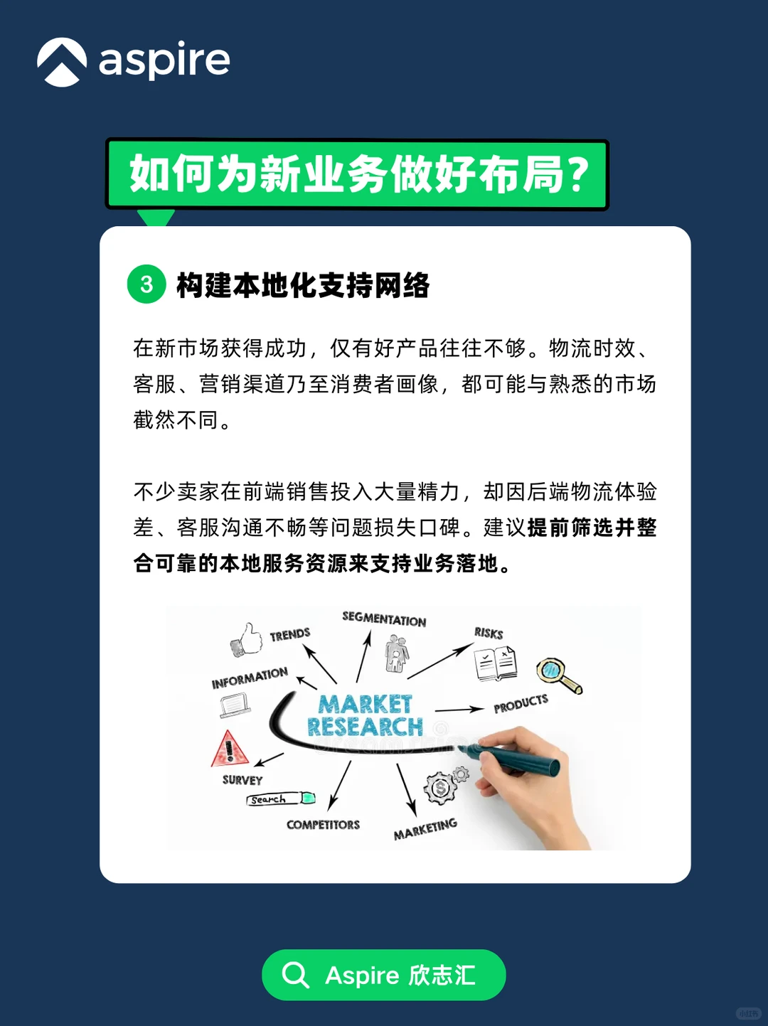 节省百万学费!开拓跨境新市场先做好这些