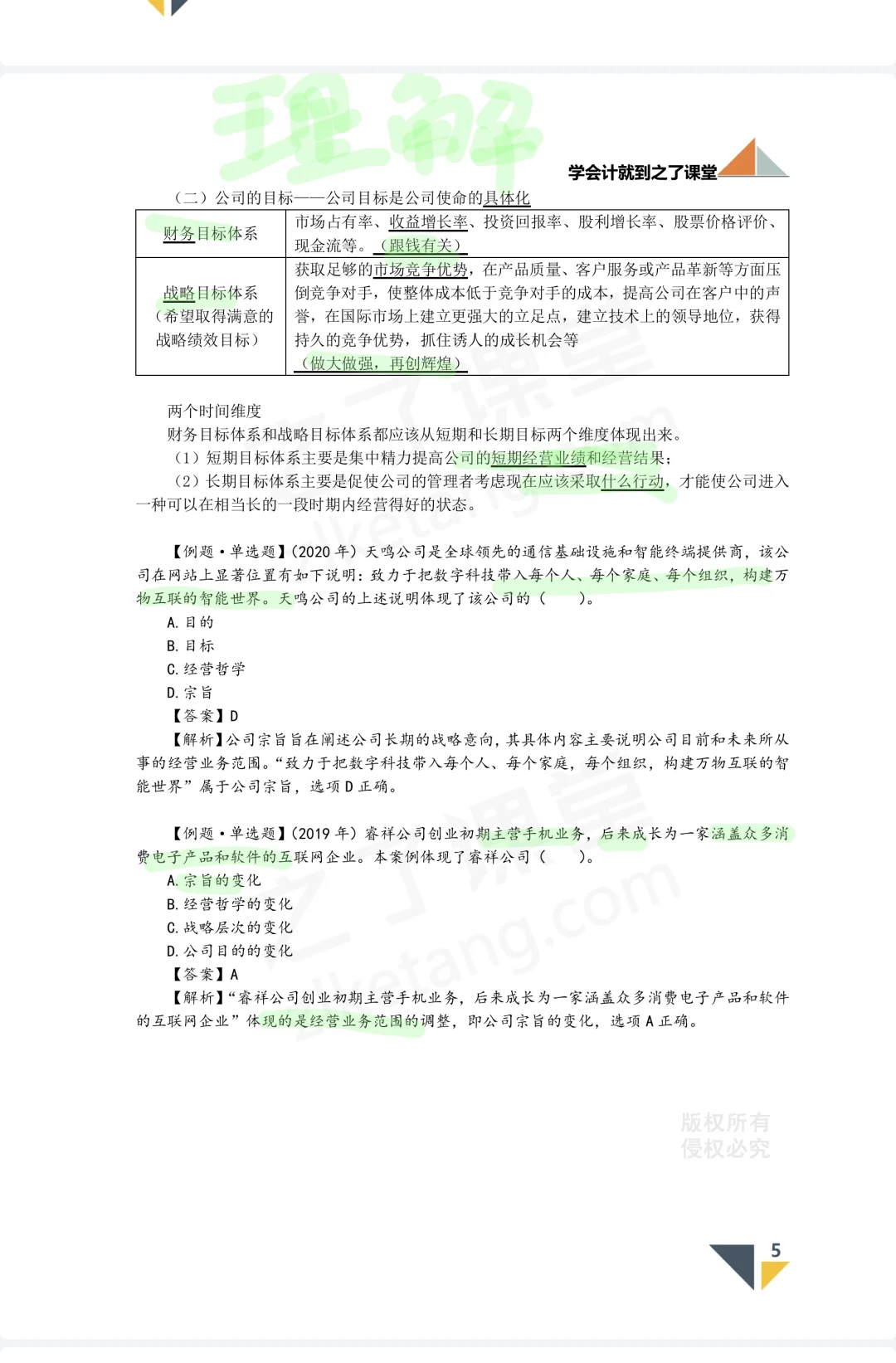 第1章战略与战略管理概述第一节