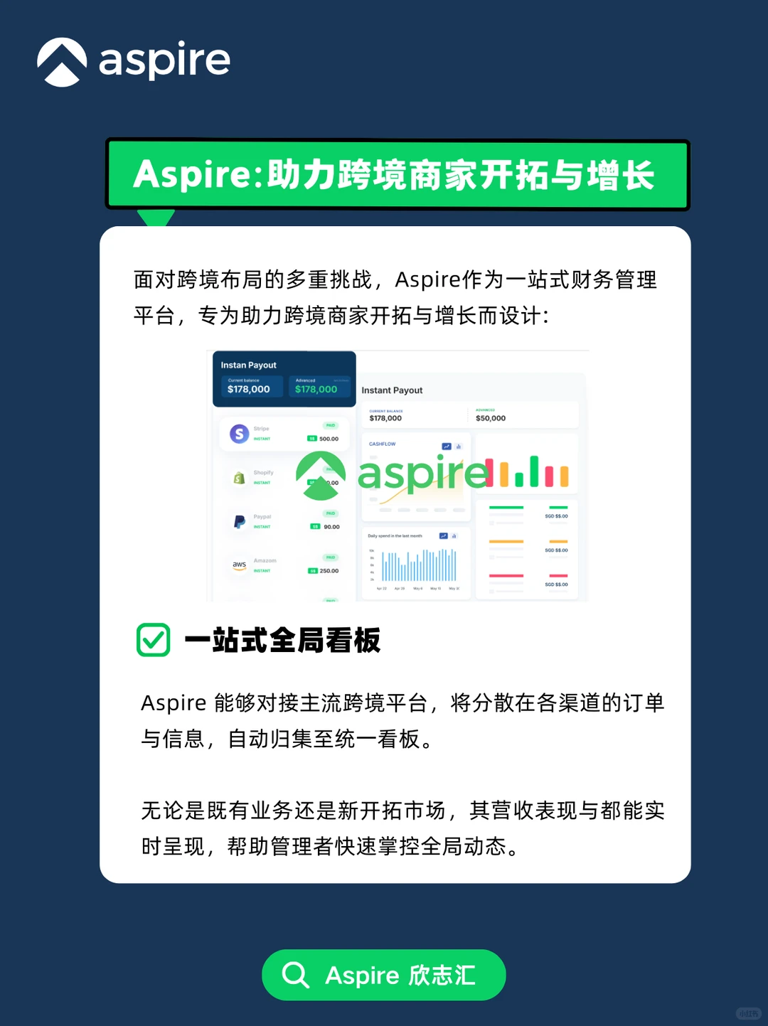 节省百万学费!开拓跨境新市场先做好这些