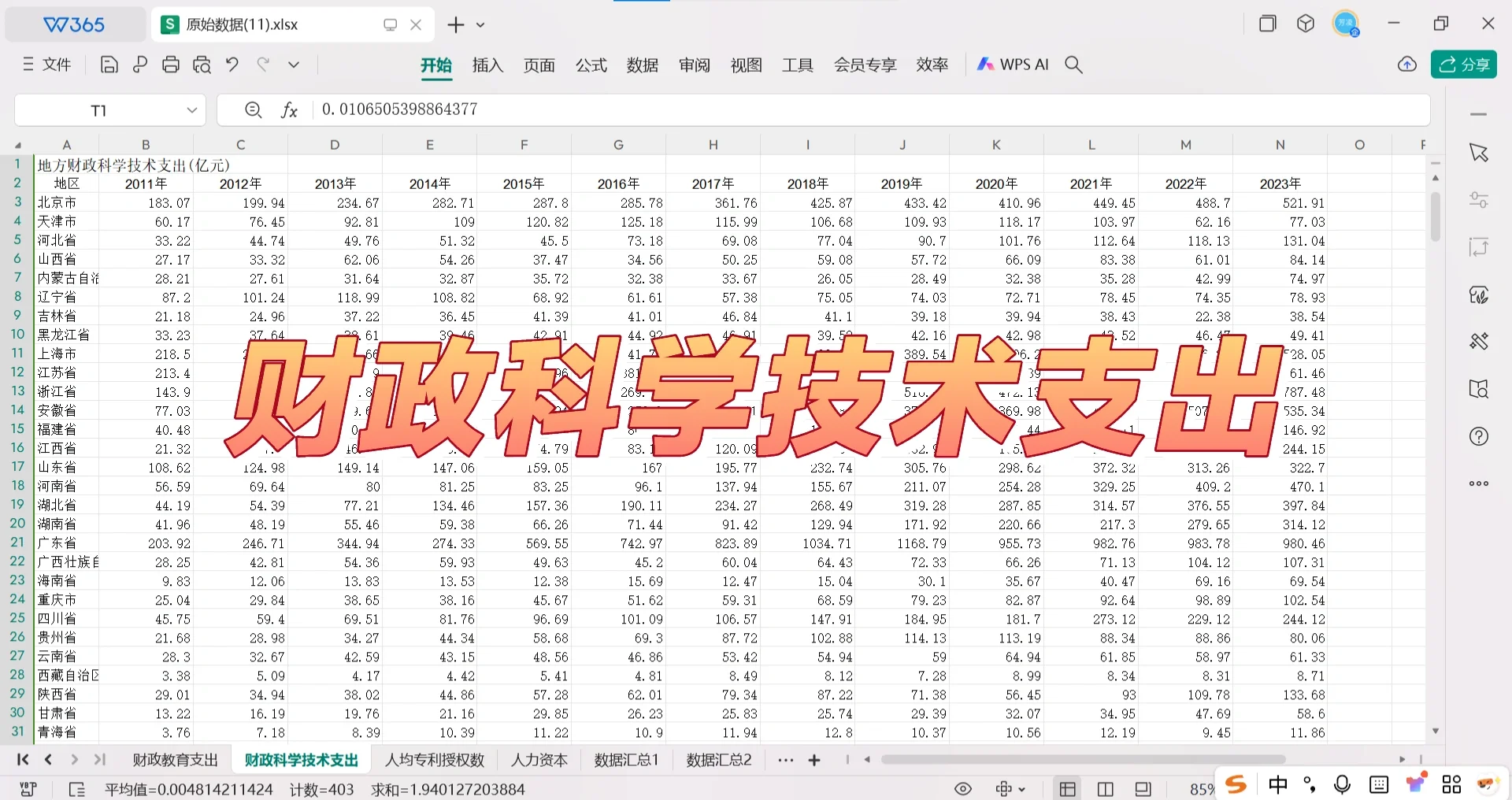 【最新2023年!省份区域经济韧性指标体系数据