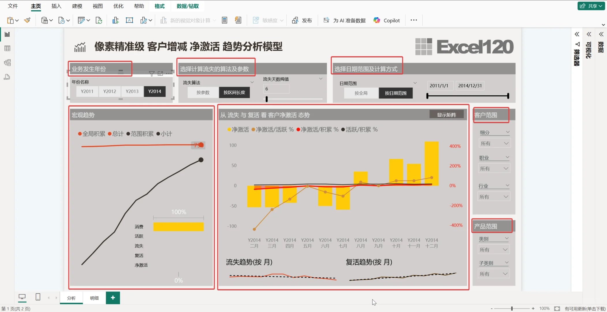 用PowerBI做了一个客户净激活趋势分析模型