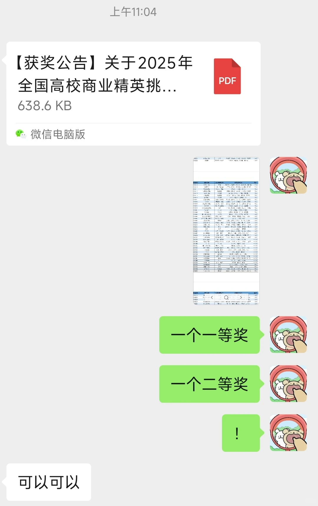创业研究专题赛道已出
