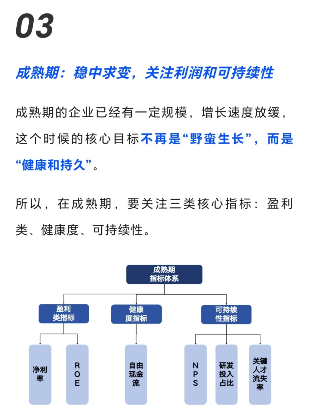 企业全生命周期指标体系
