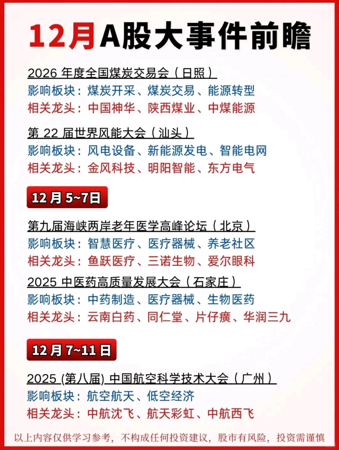 12月A股大事件前瞻
