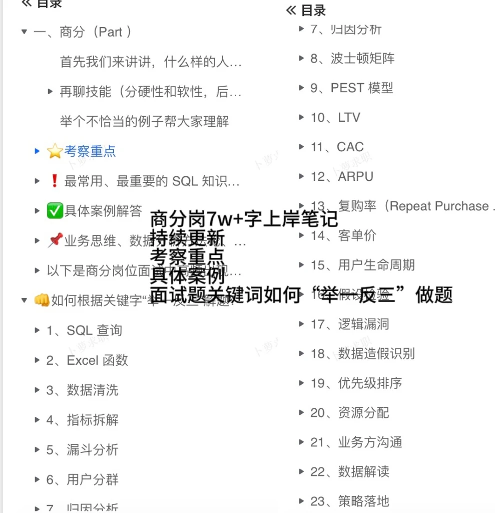 商分数分|用什么图表分析销售趋势最有效?