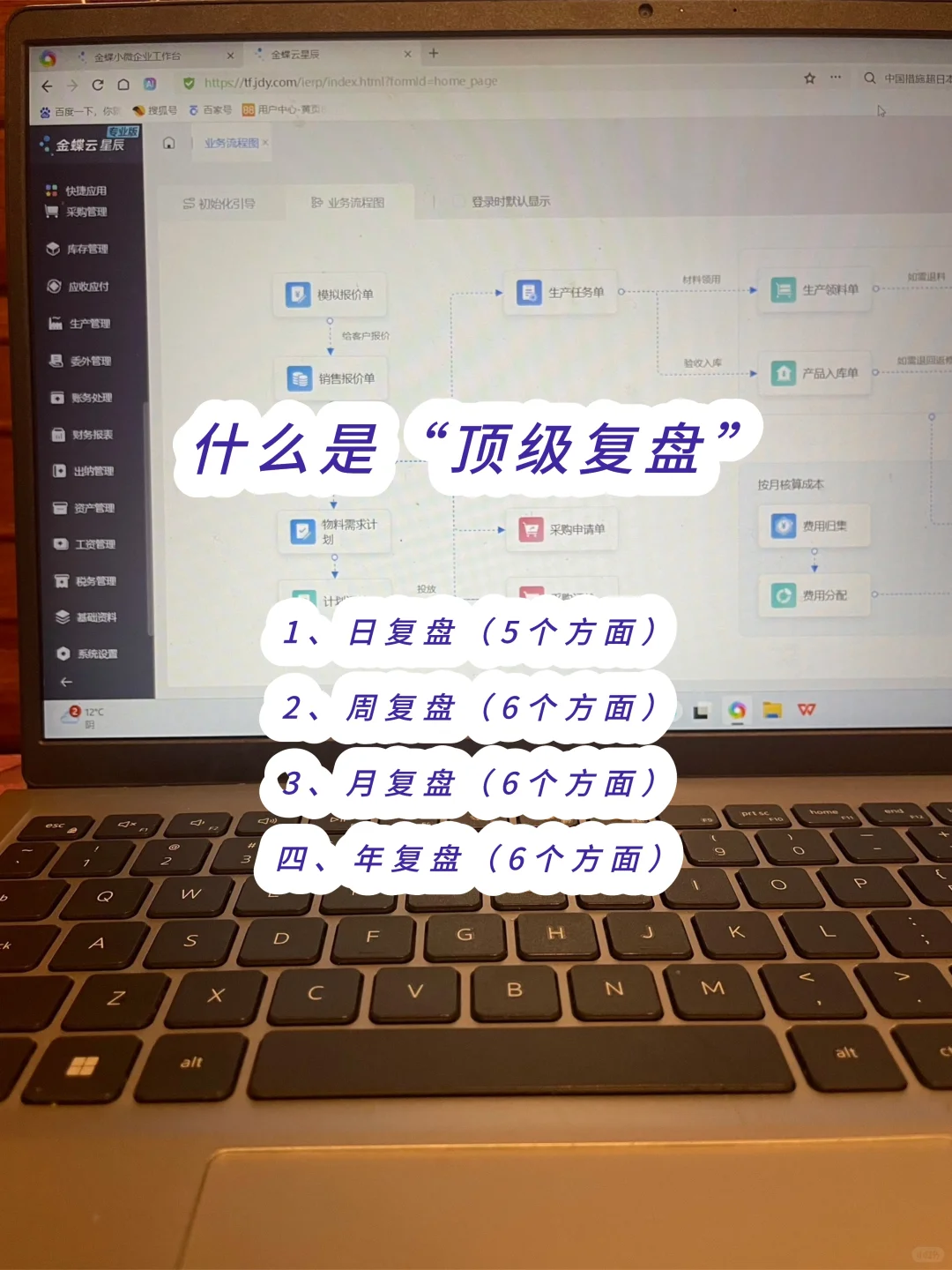 什么是顶级复盘?管理者一定要用的复盘方式