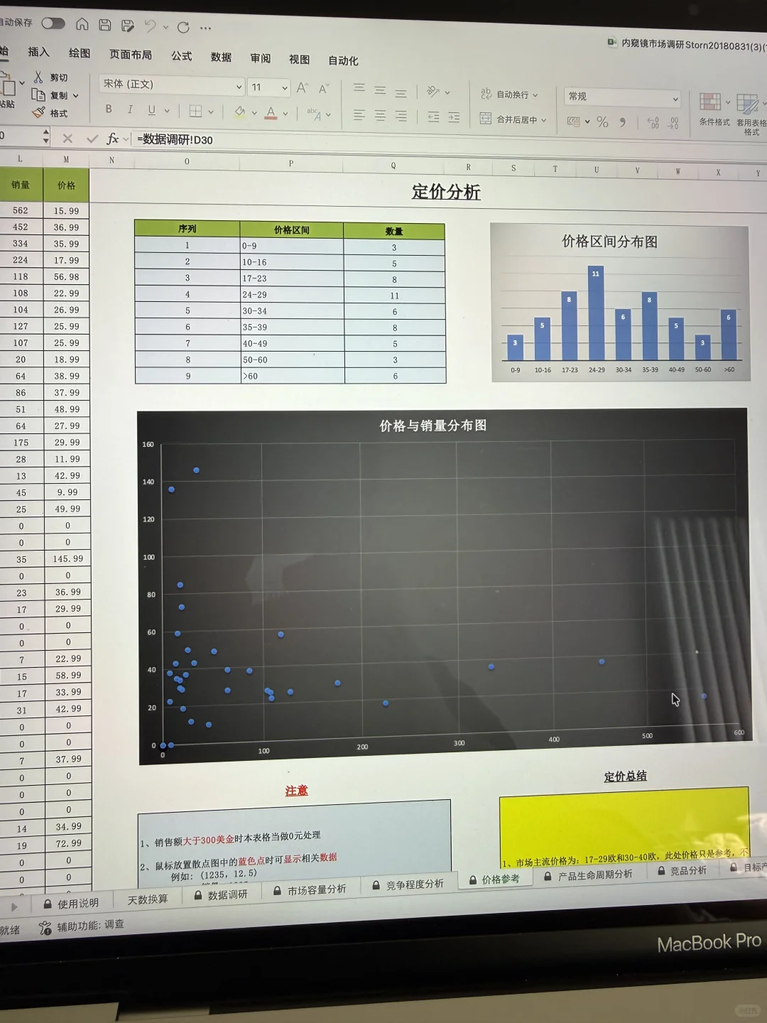 亚马逊运营第一天，被这个竞品分析表震撼到