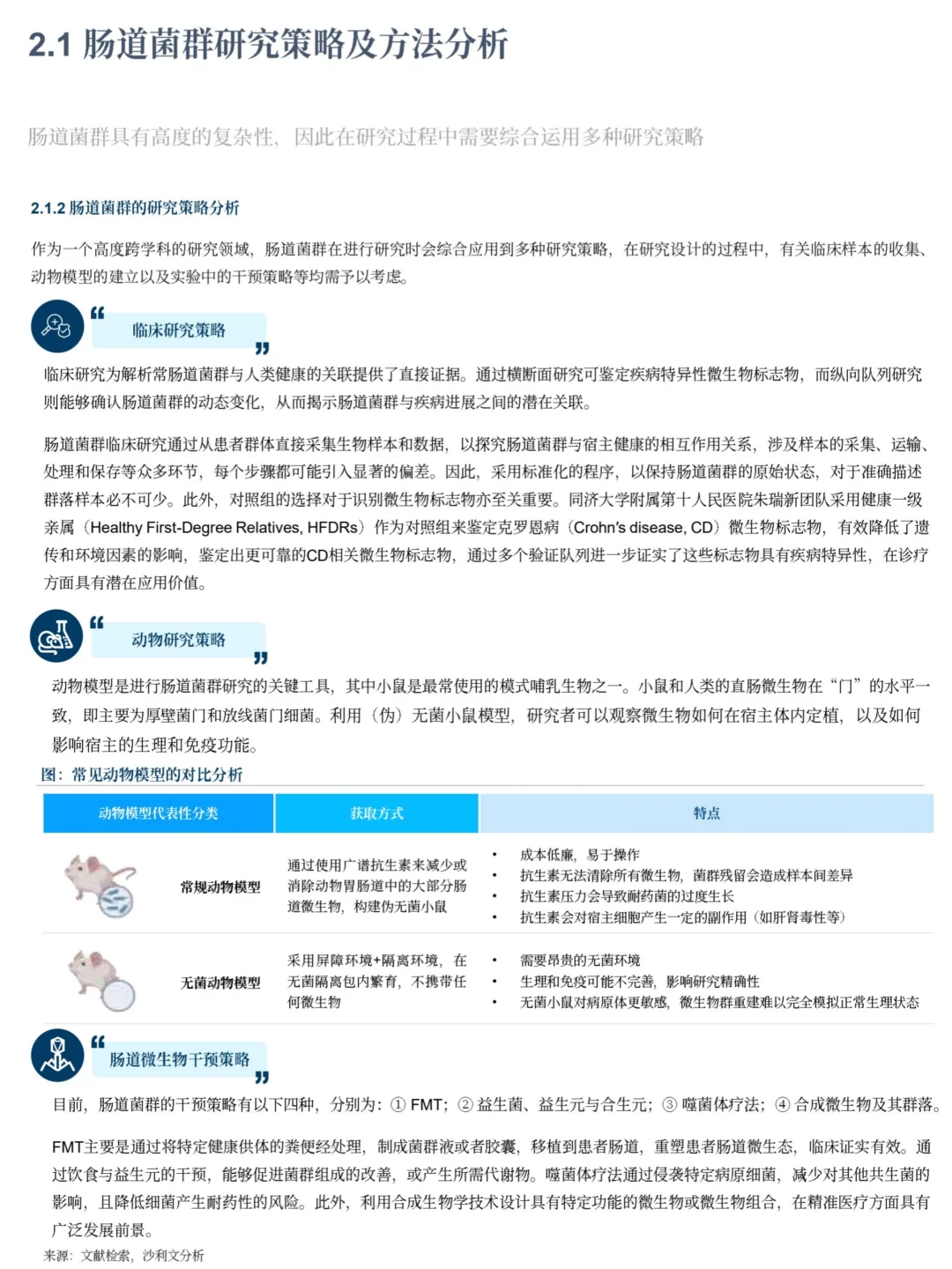 2025年肠道菌群行业分析报告