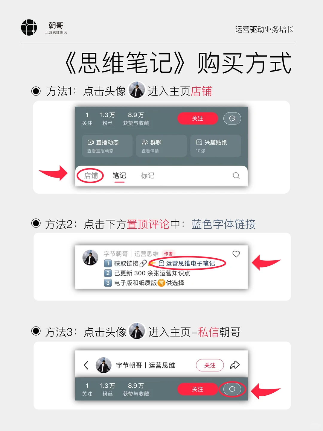 产品在不同阶段运营策略是什么?