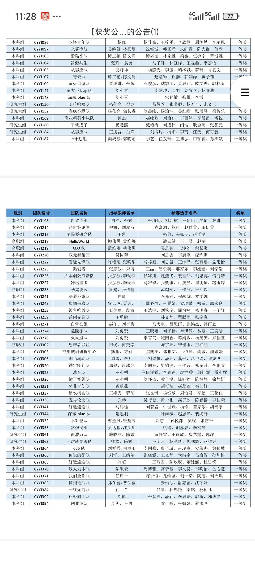 创业研究专题赛道已出