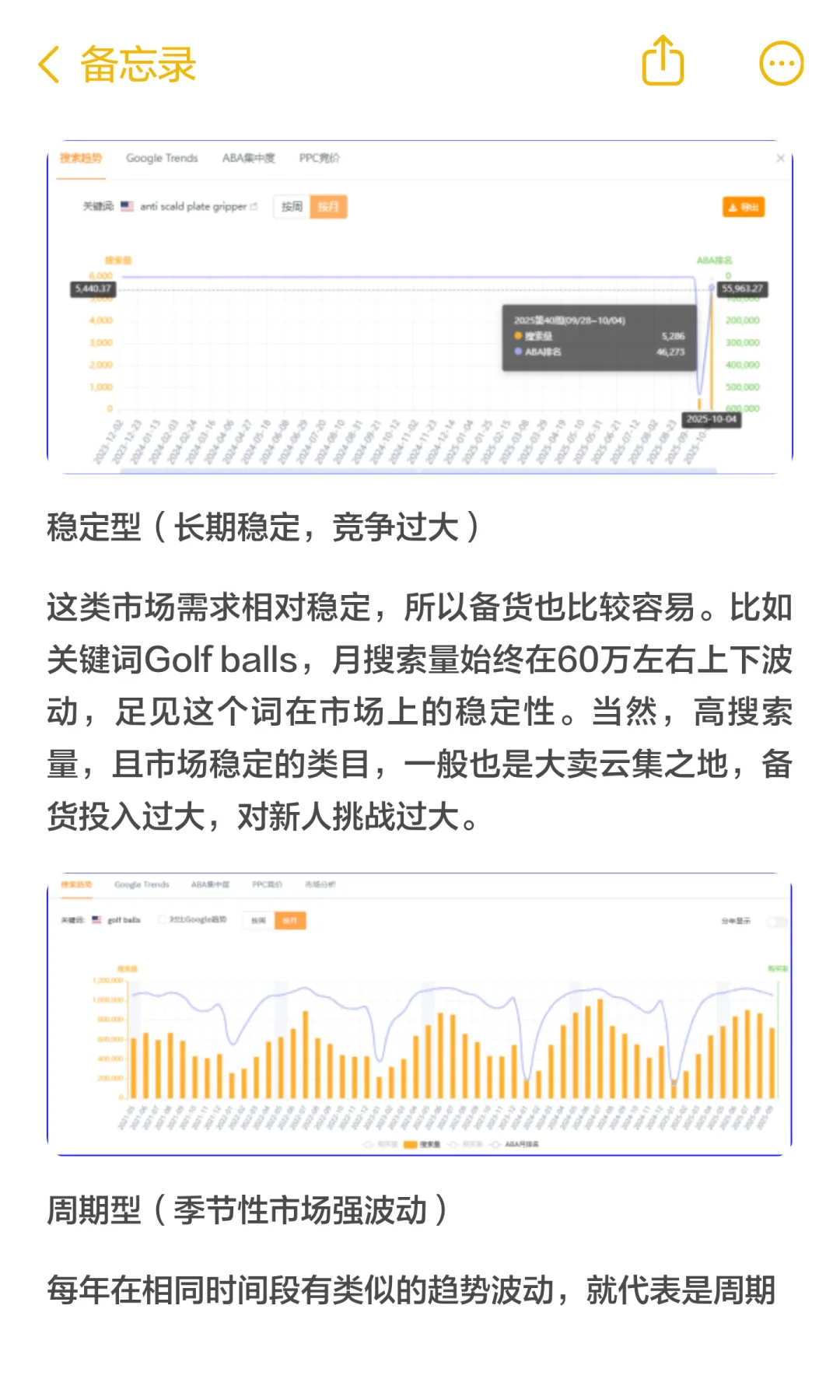 如何通过搜索趋势判断买家需求？