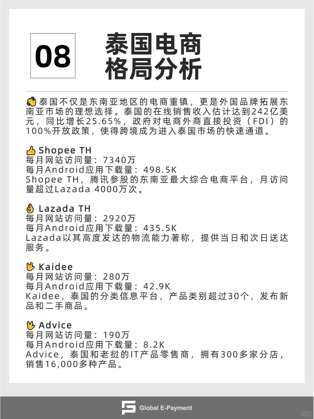 出海泰国,看这一篇就够了!