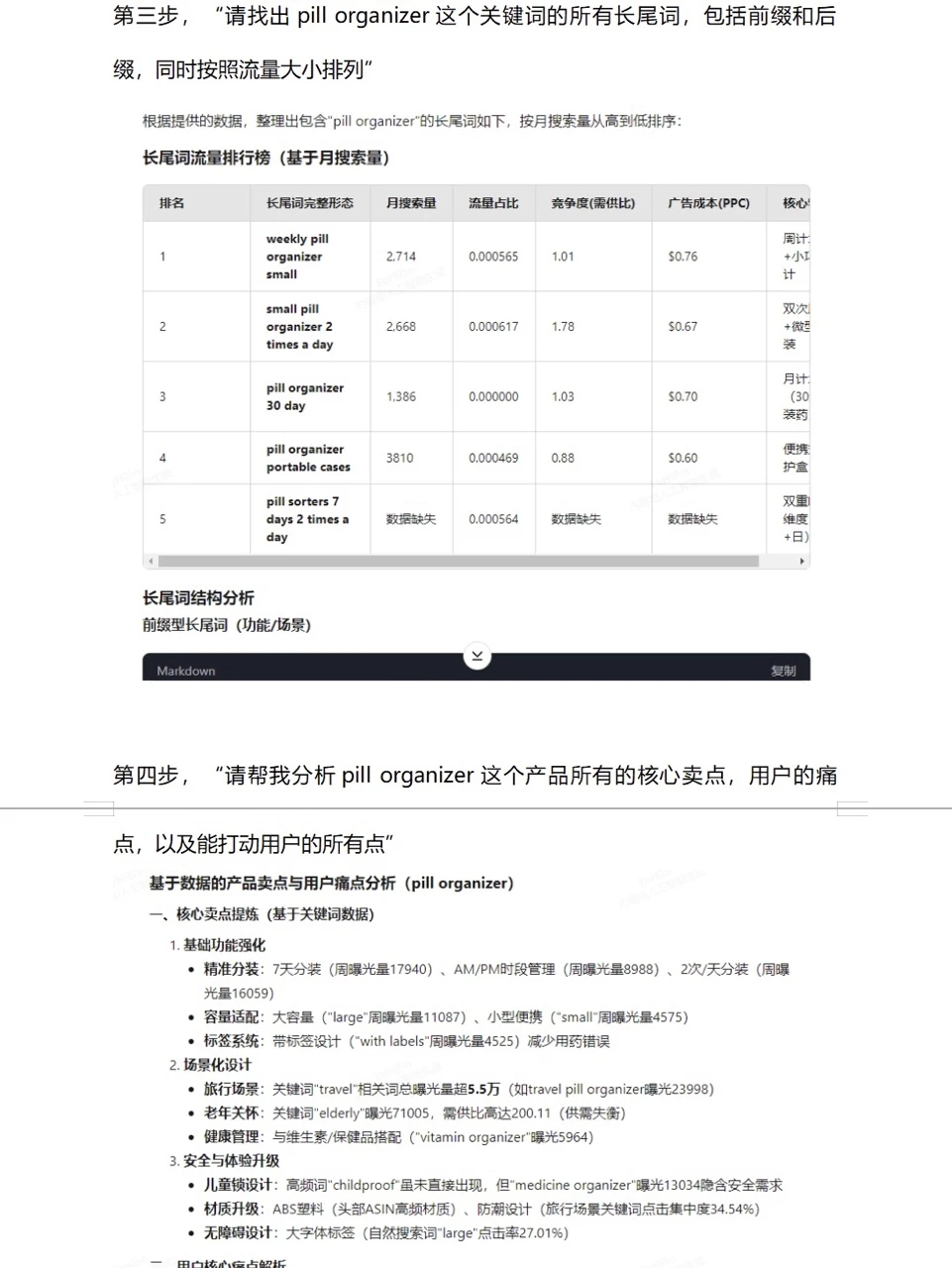 真香！都去用deepseek做跨境电商