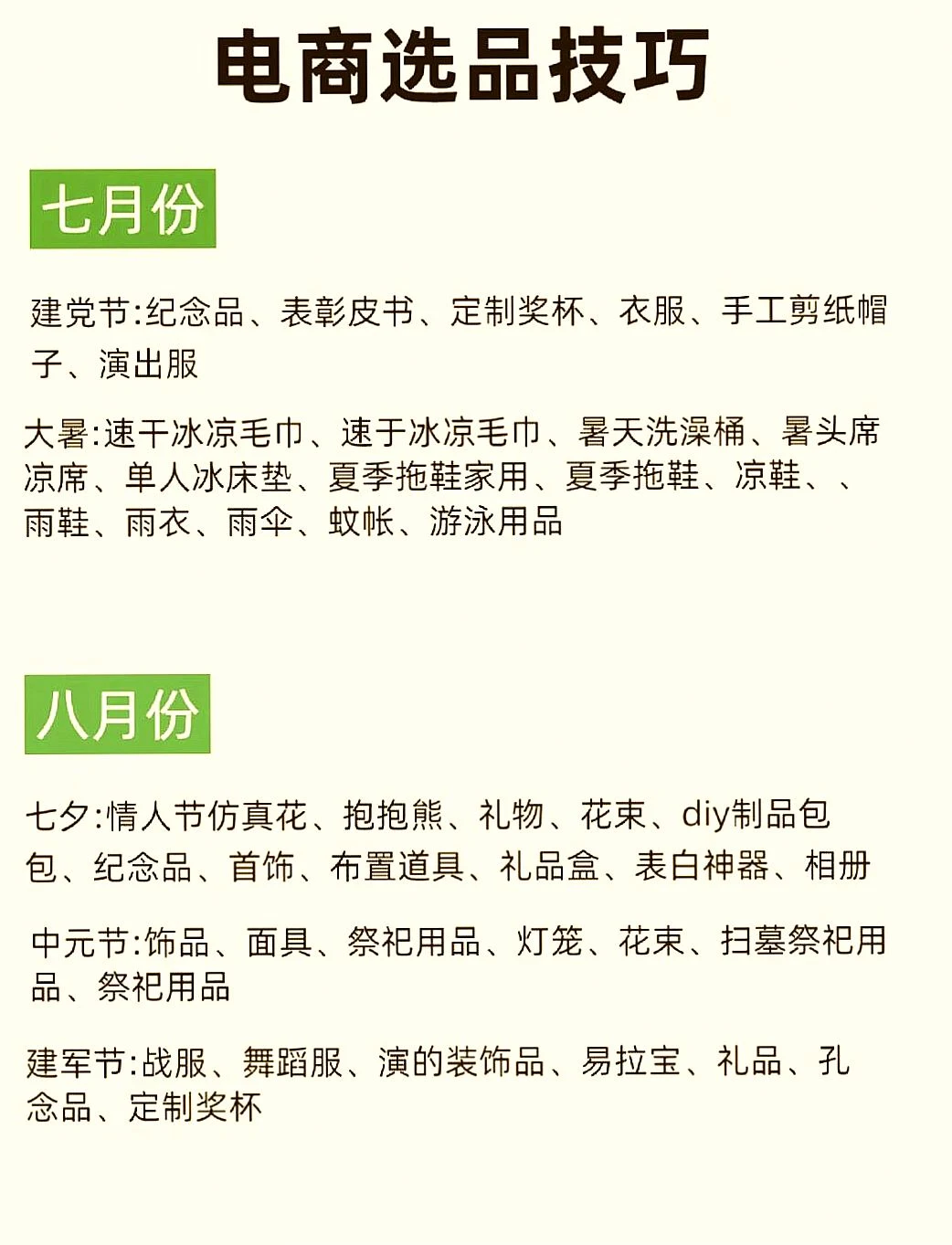 电商选品的实用技巧大揭秘