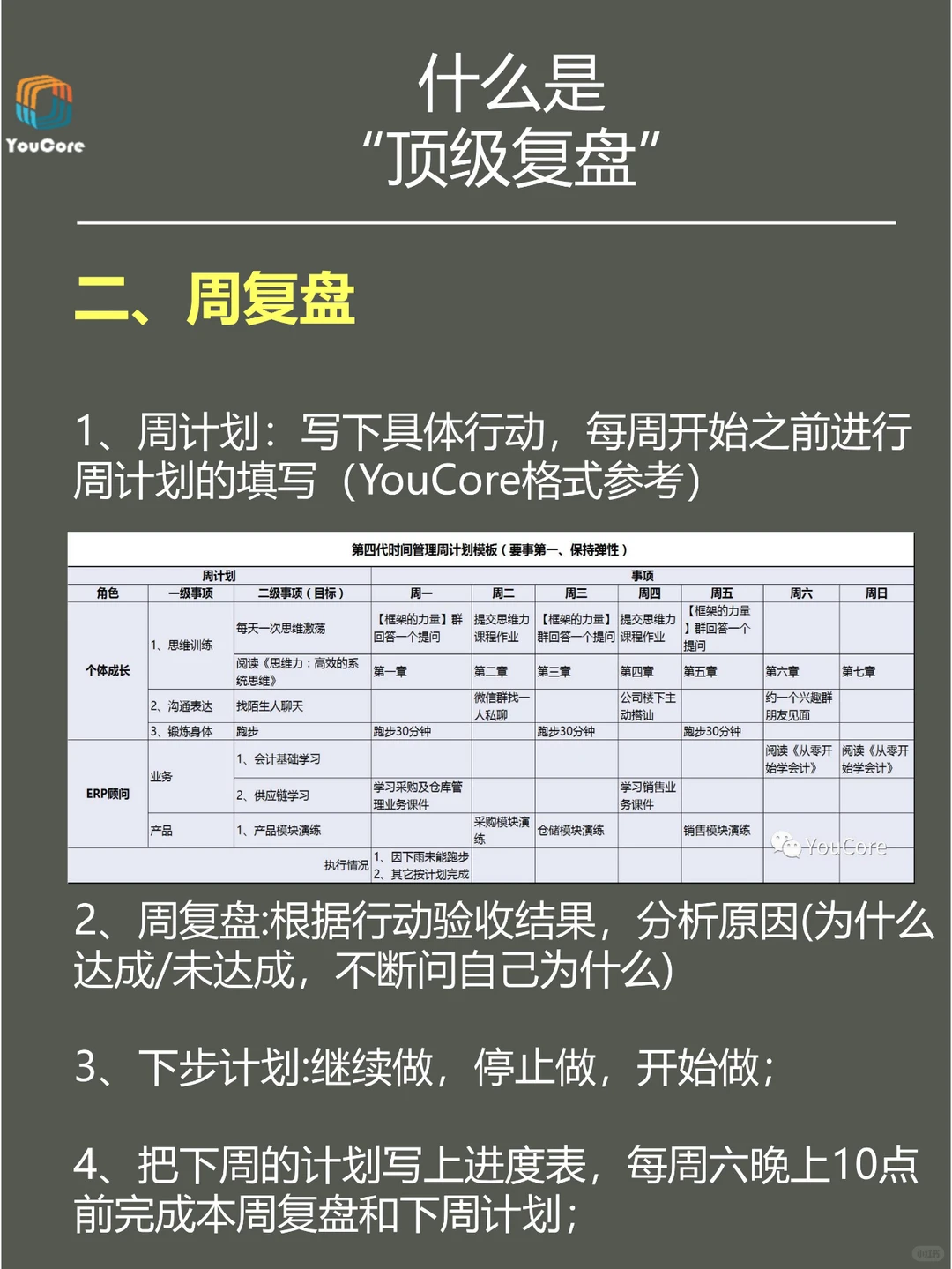 优秀管理者都会用的顶级复盘。