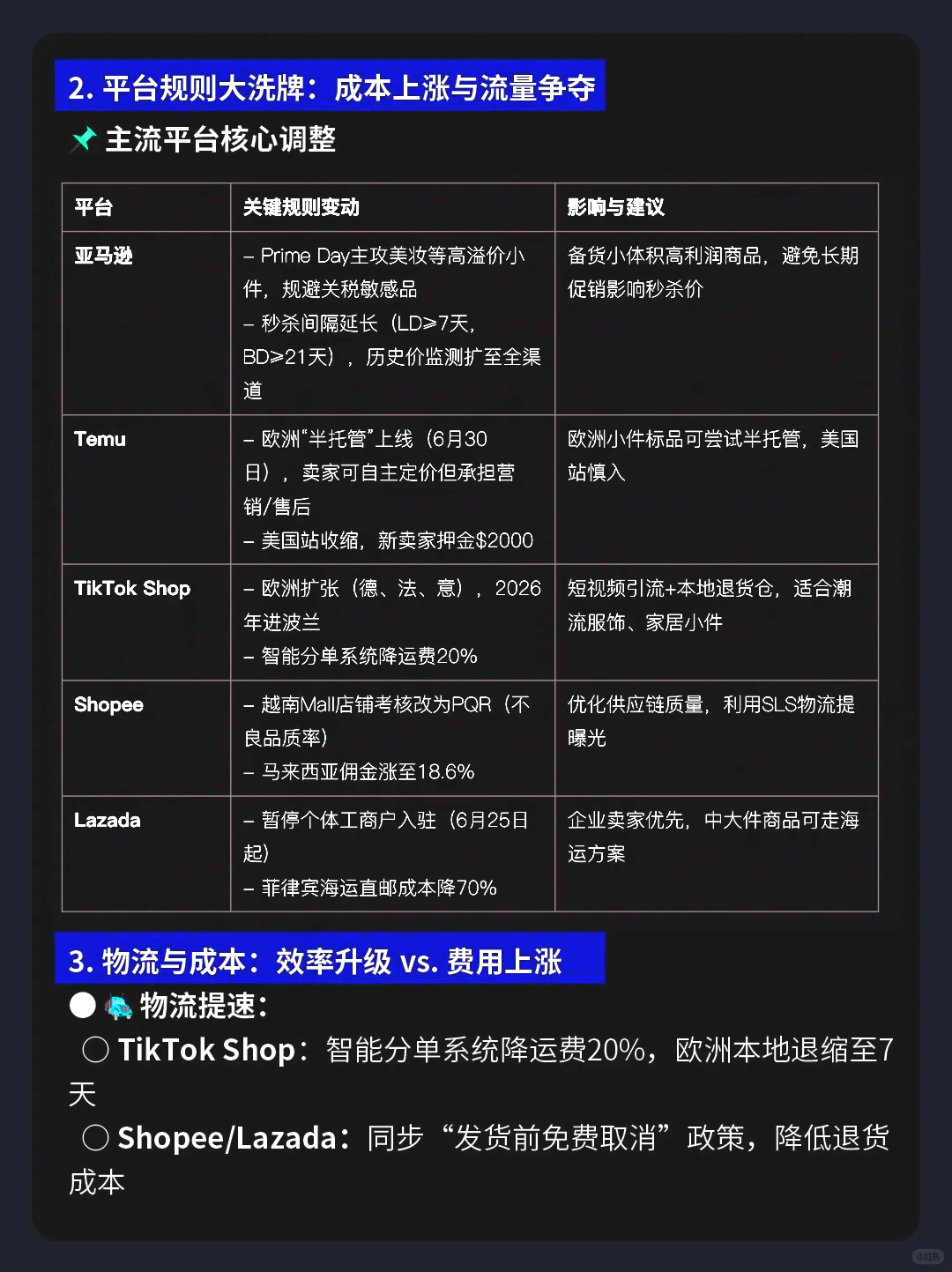 2025下半年跨境电商趋势、市场分析及建议