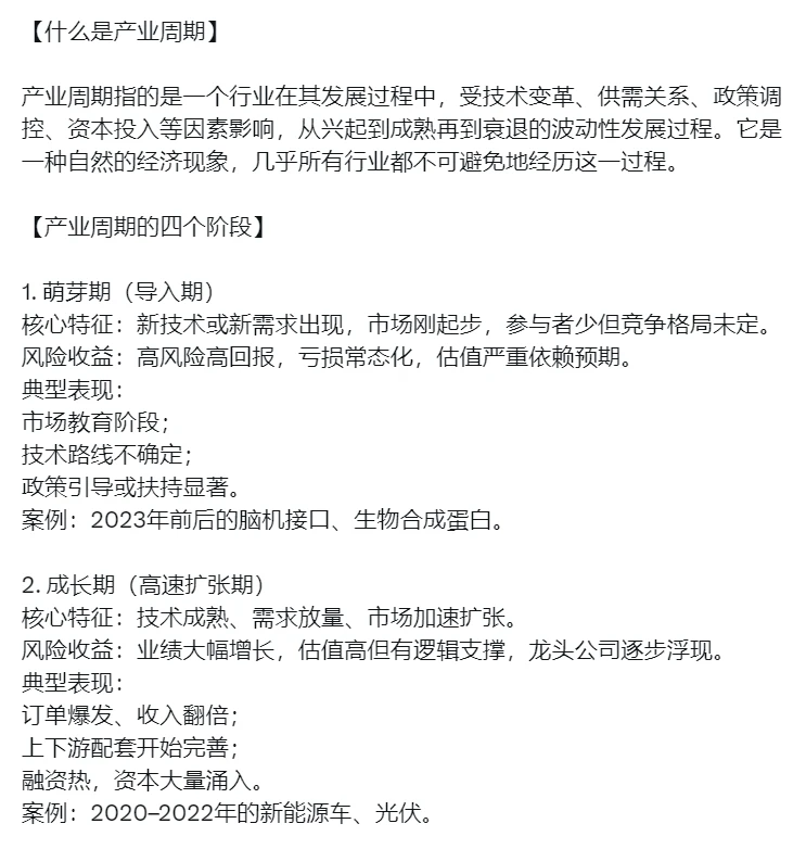 什么是产业周期