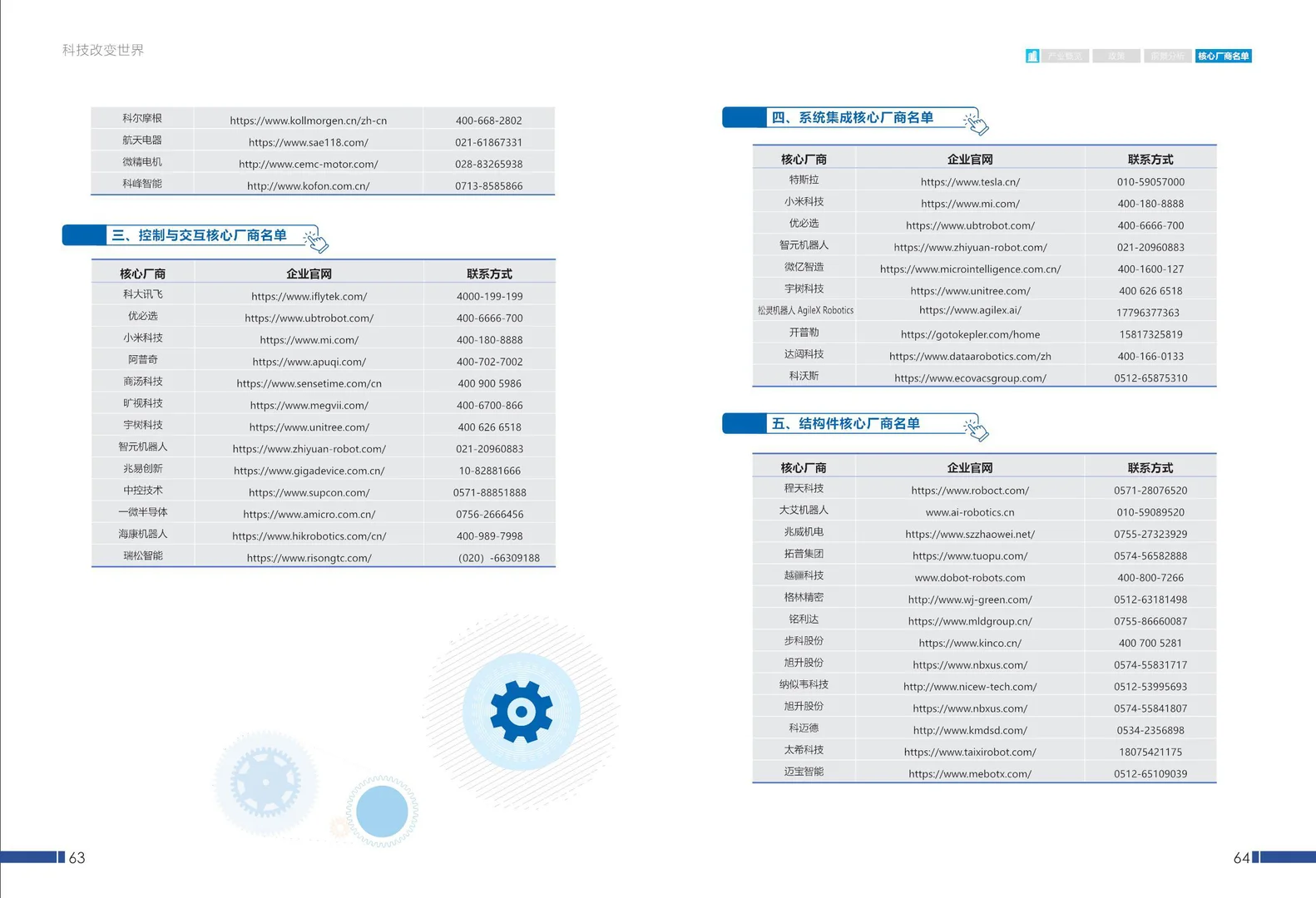 行业趋势解析:未来X发展方向大揭秘