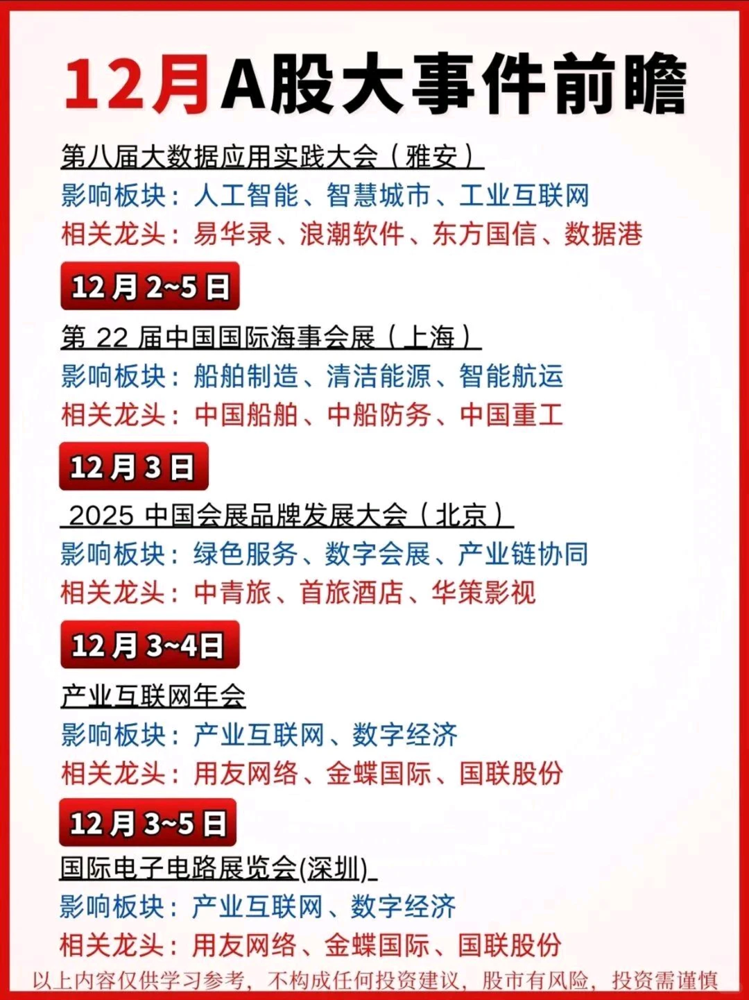 12月A股大事件前瞻