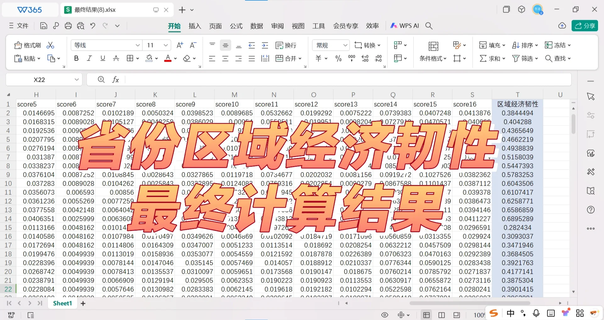 【最新2023年!省份区域经济韧性指标体系数据