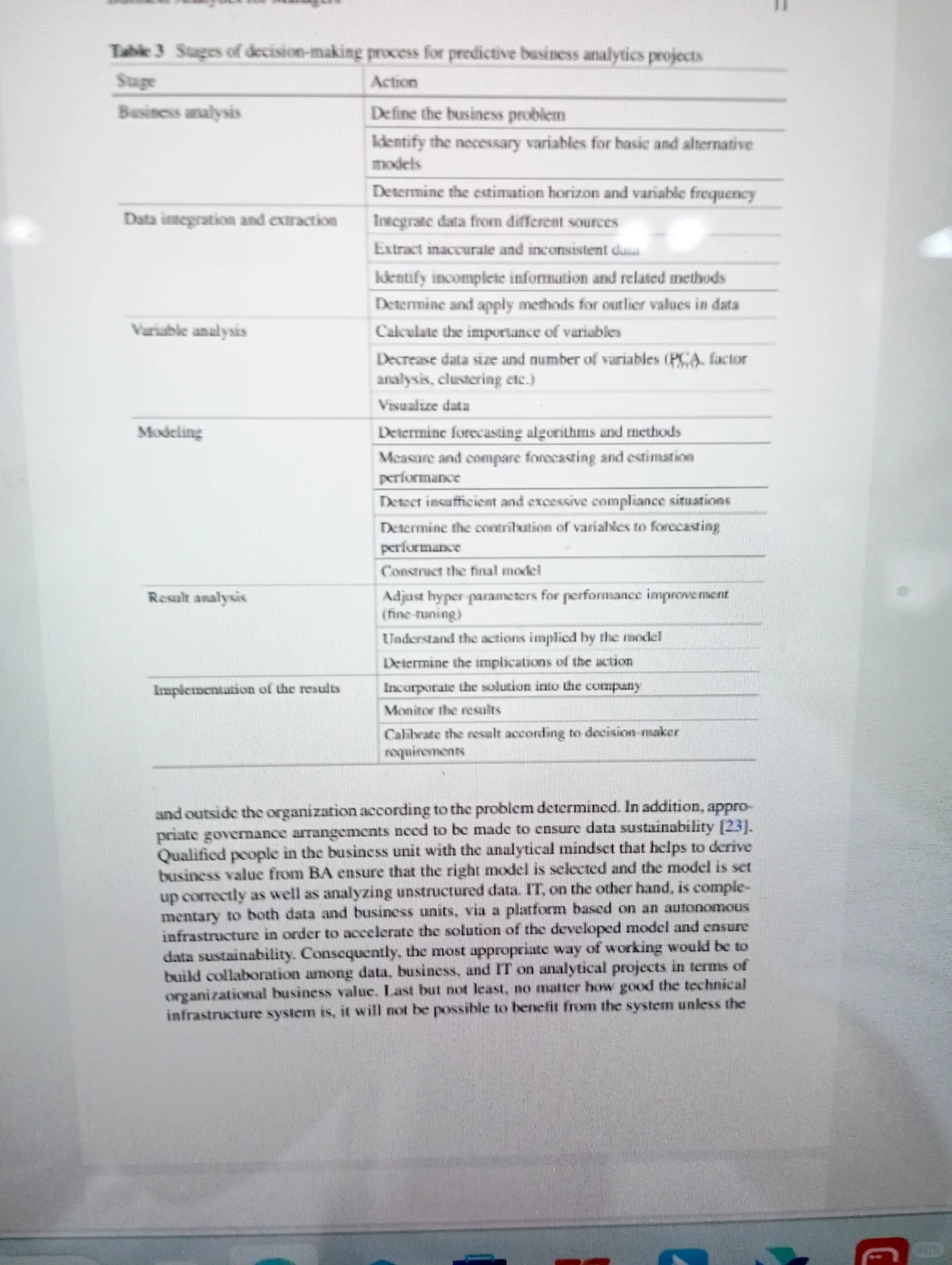 被这本书硬控三小时......