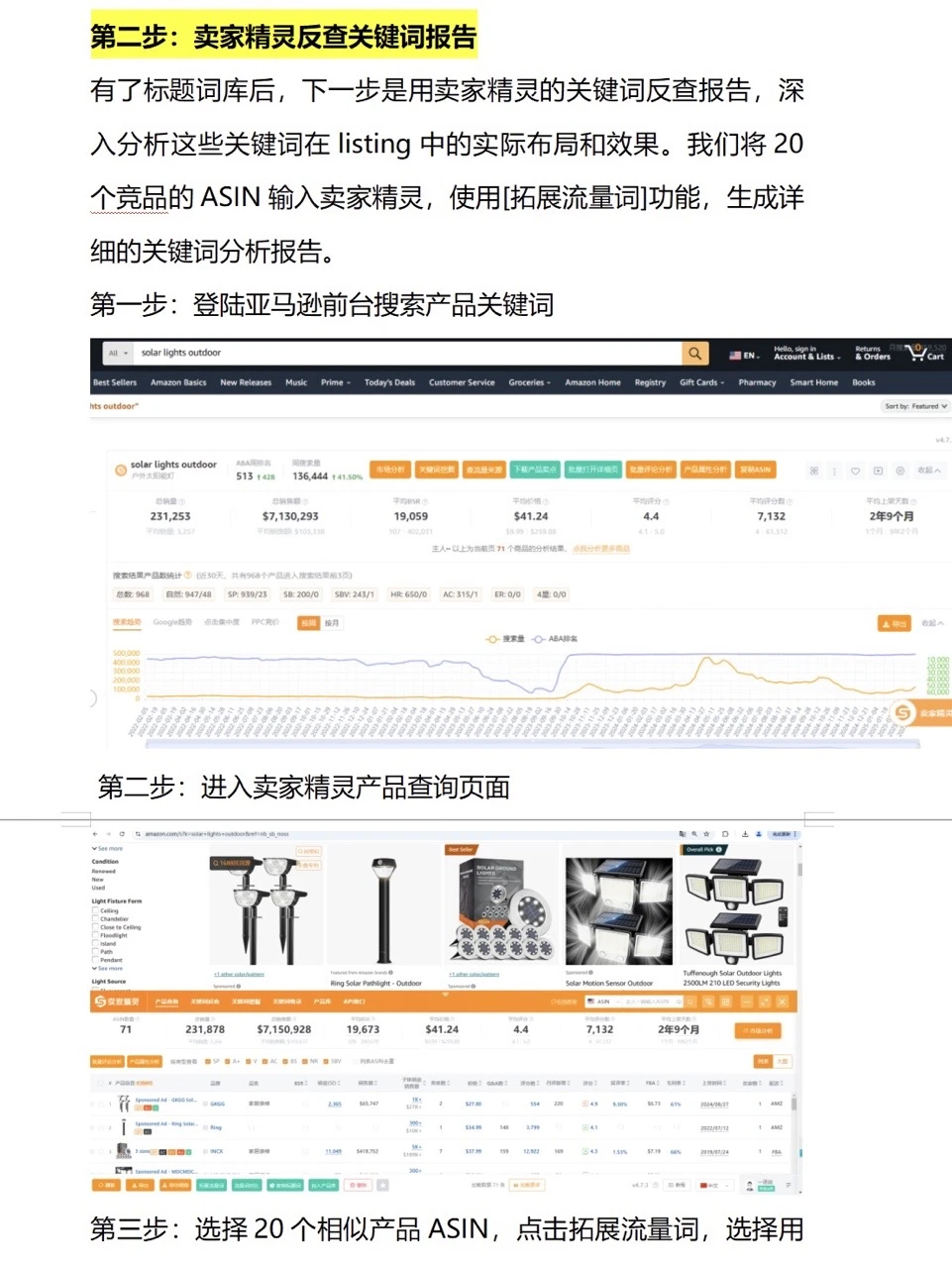 真香！都去用deepseek做跨境电商