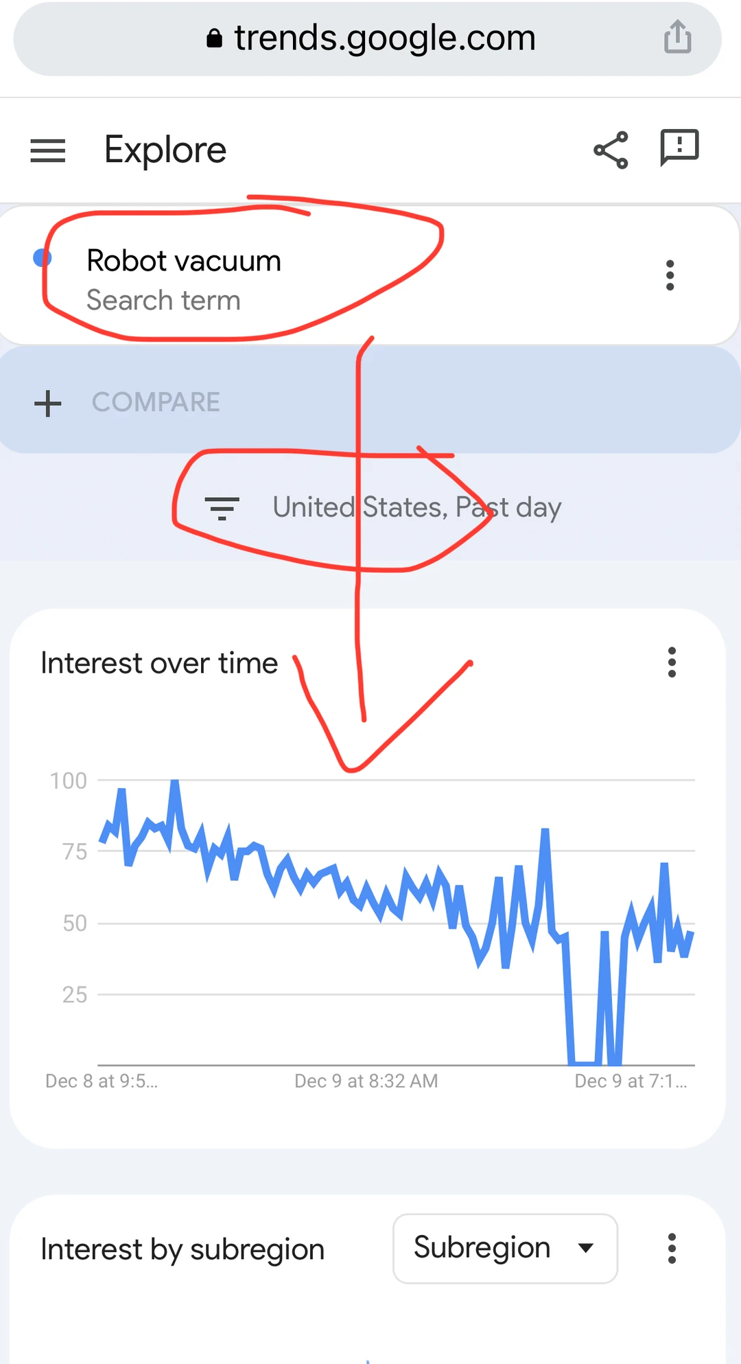 教你用 Google Trends