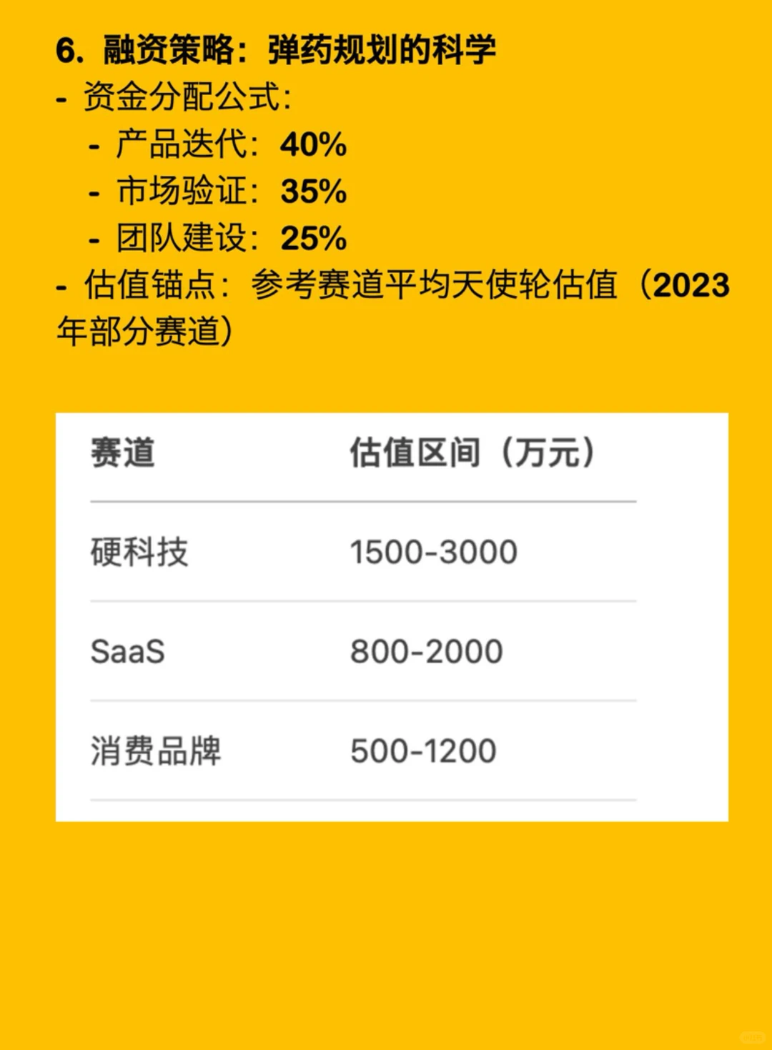 天使轮融资逻辑拆解❗️❗️