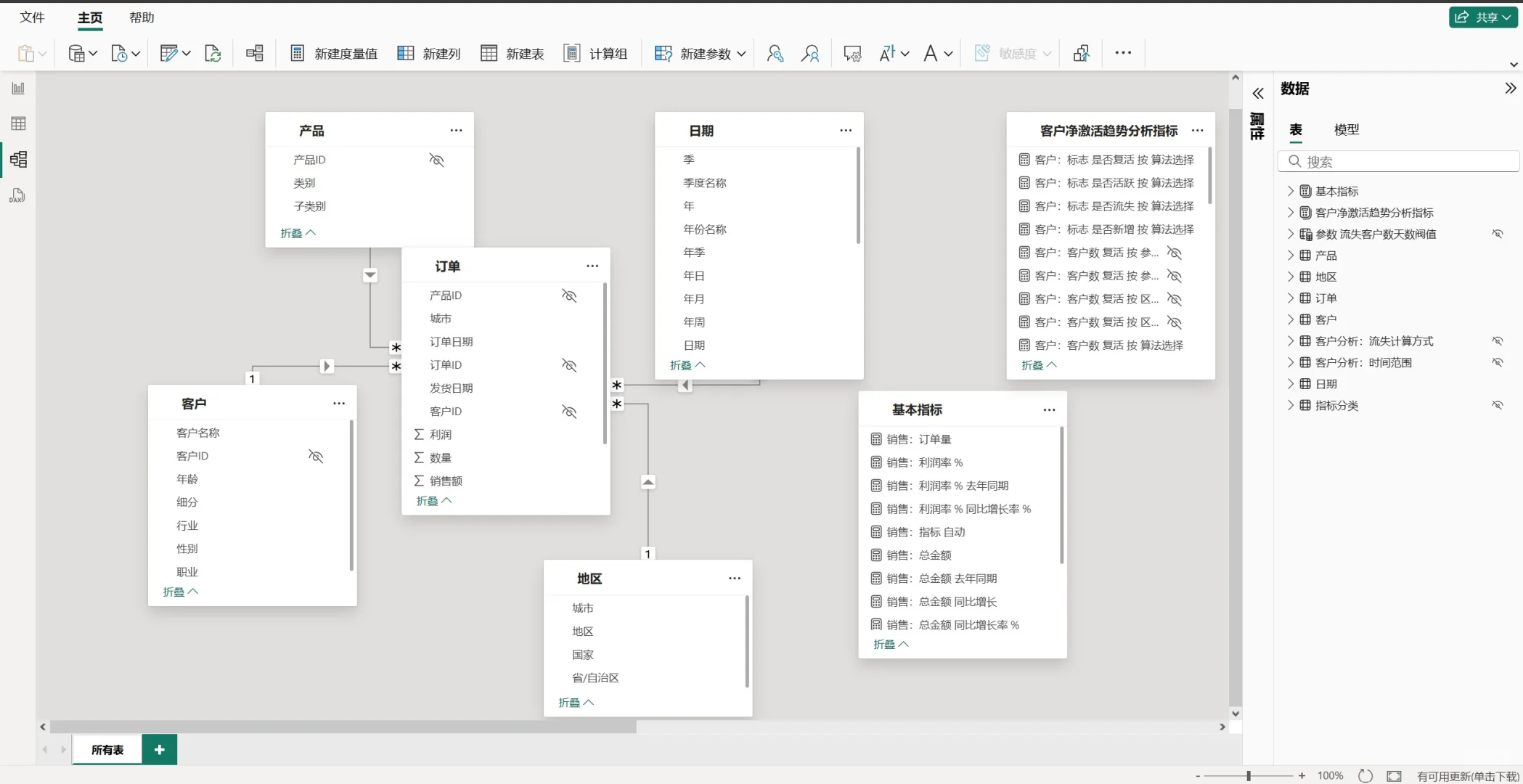 用PowerBI做了一个客户净激活趋势分析模型