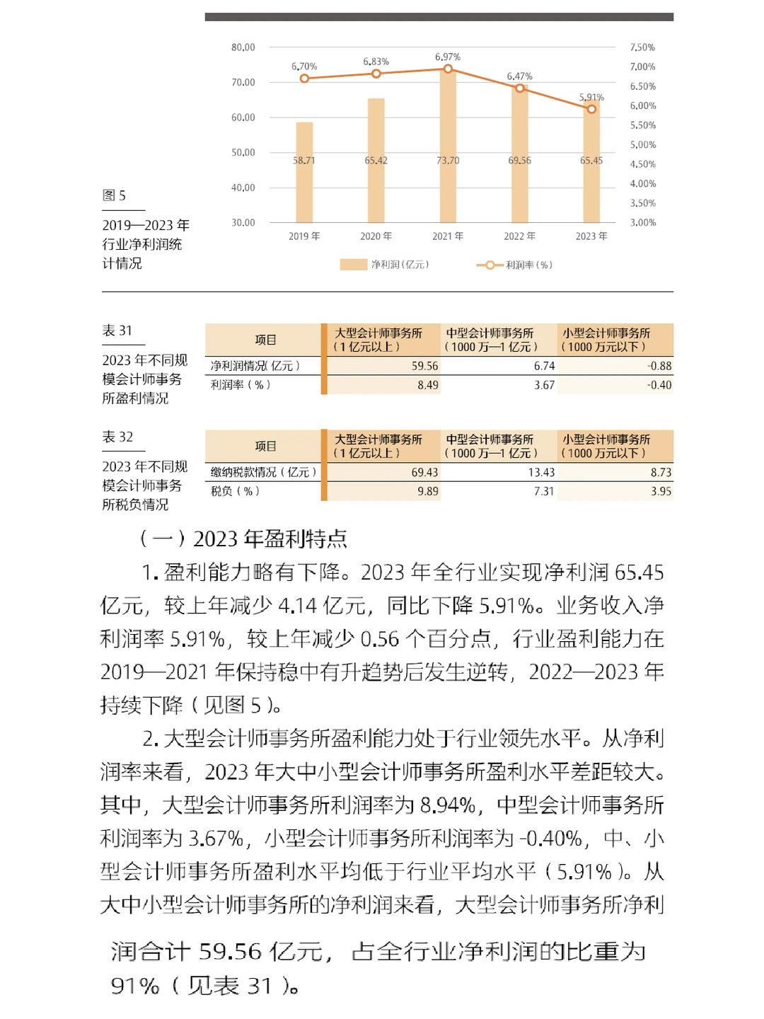 中国审计市场:行业稳态持续,营收增速放缓