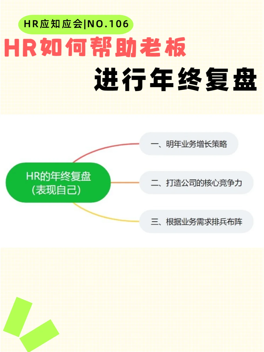 上进的HR | 给老板写一份年终复盘报告
