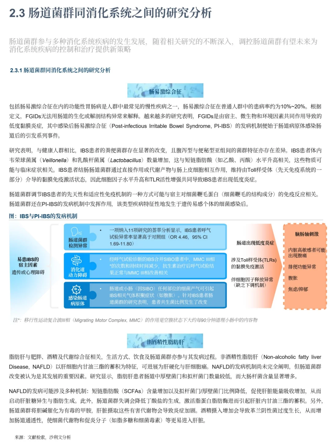 2025年肠道菌群行业分析报告