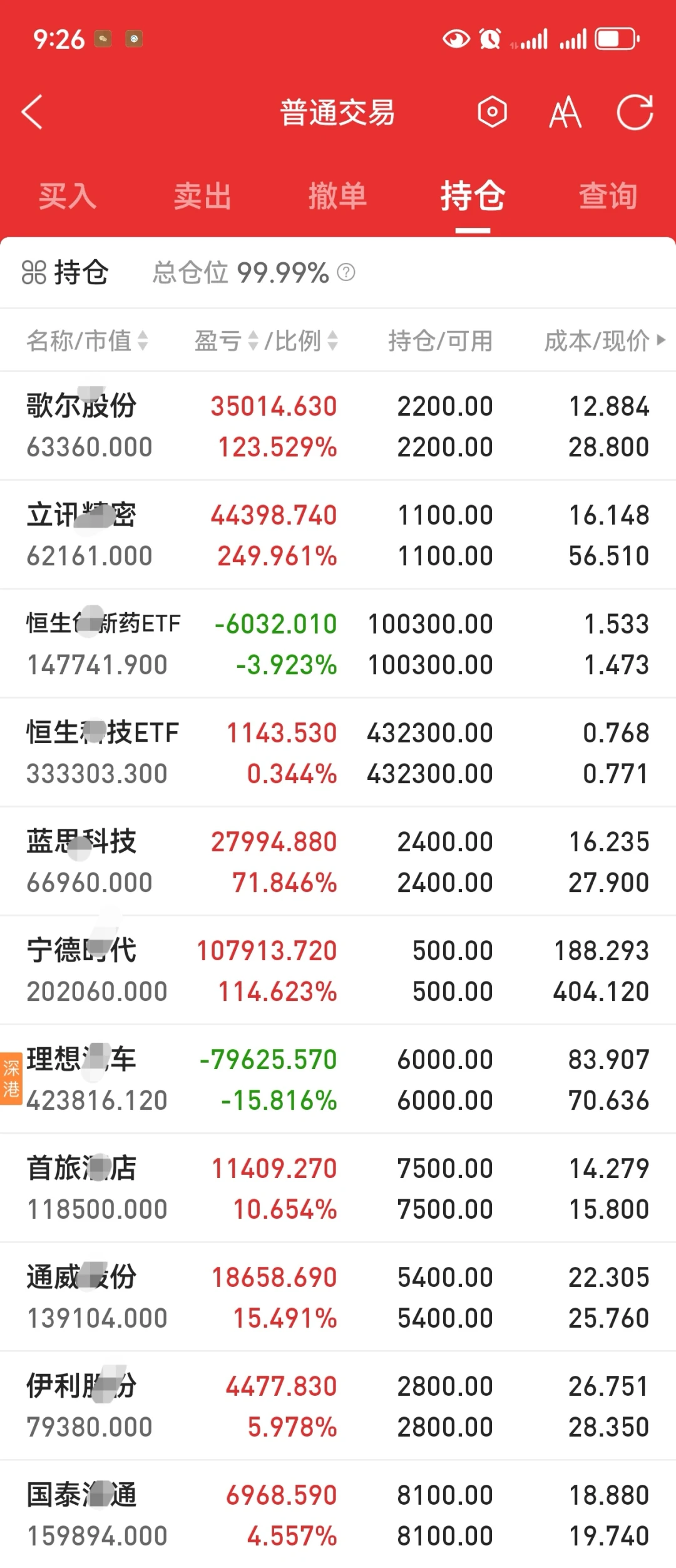 今天累计消费34977.26元