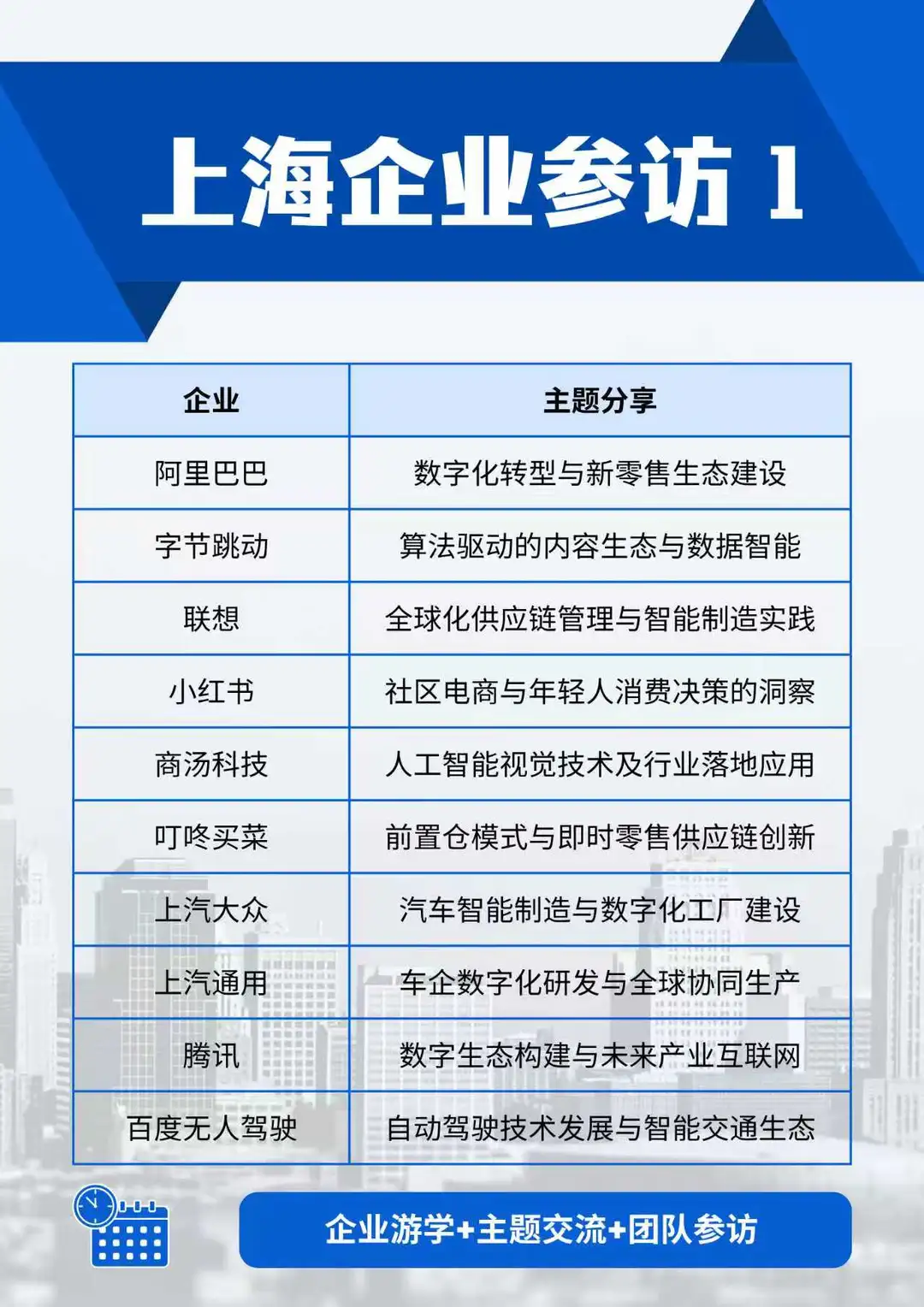 坐标上海|这些企业可以预约参观啦