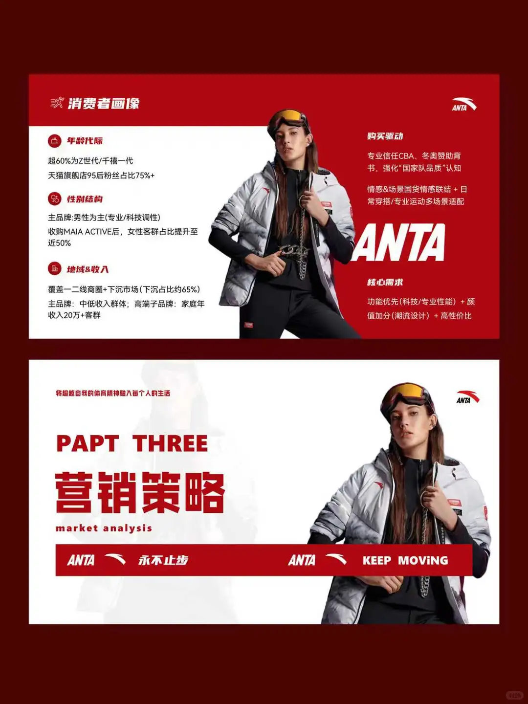 安踏品牌分析介绍ppt