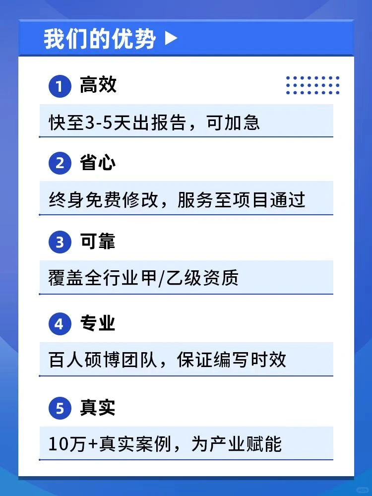 专业代写各类商务报告，出稿快，通过率高